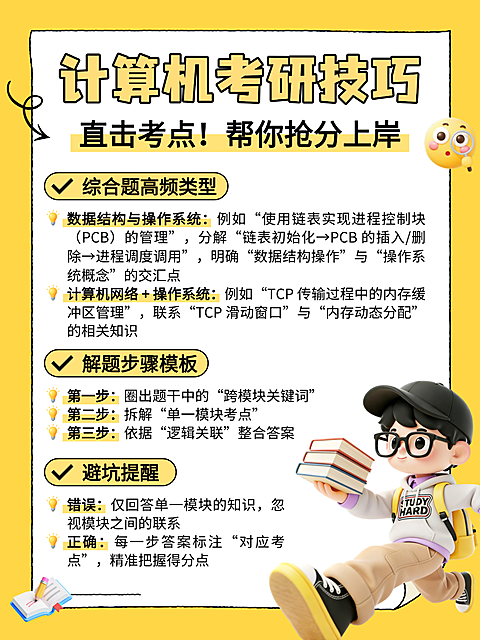 黄色卡通计算机考研技巧教育知识分享小红书配图