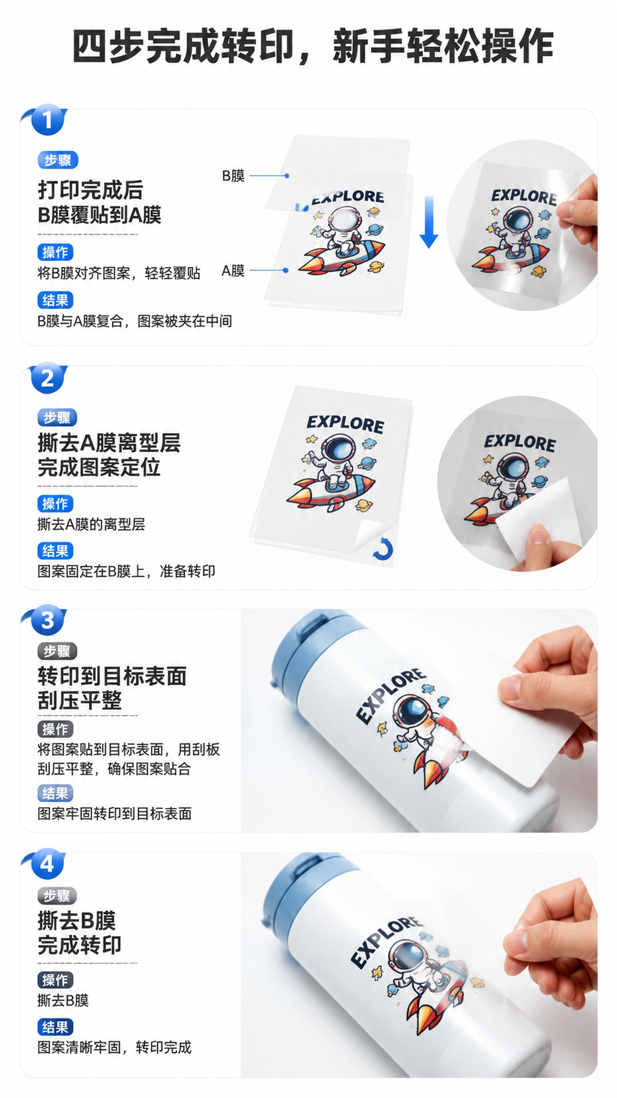[第4屏] 操作步骤演示，展示AB转移膜分层使用流程。 [氛围… - 图片创意预览