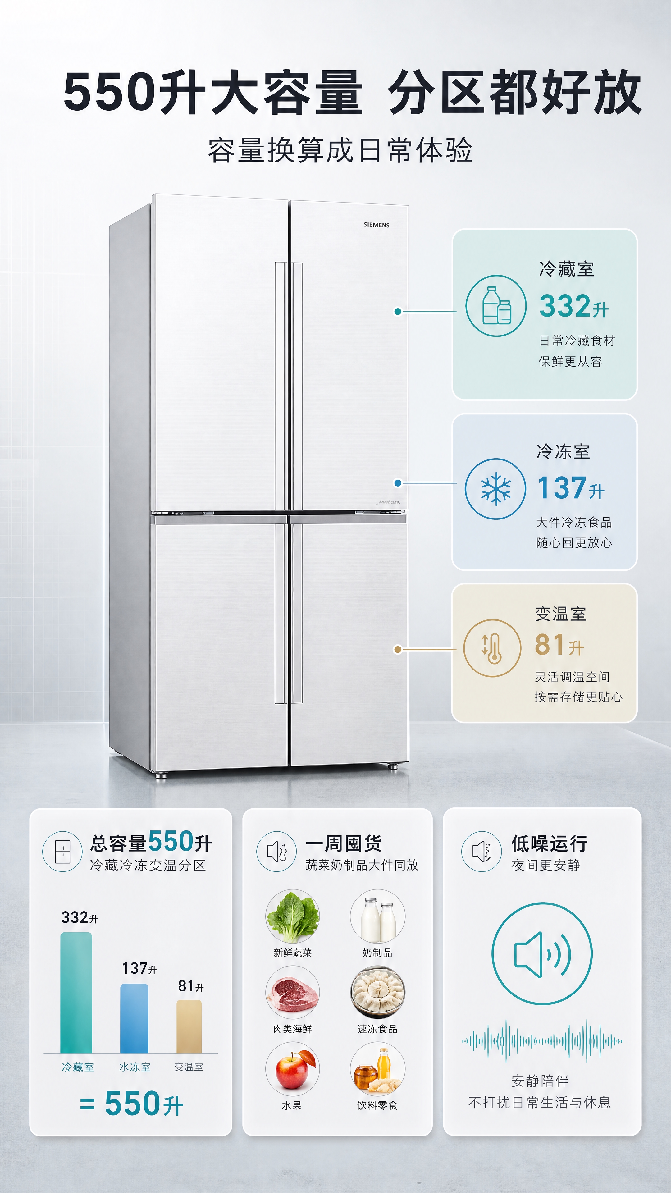 [商品] 使用【图1】西门子冰箱；保留产品结构、比例、不锈钢/… - 图片创意预览