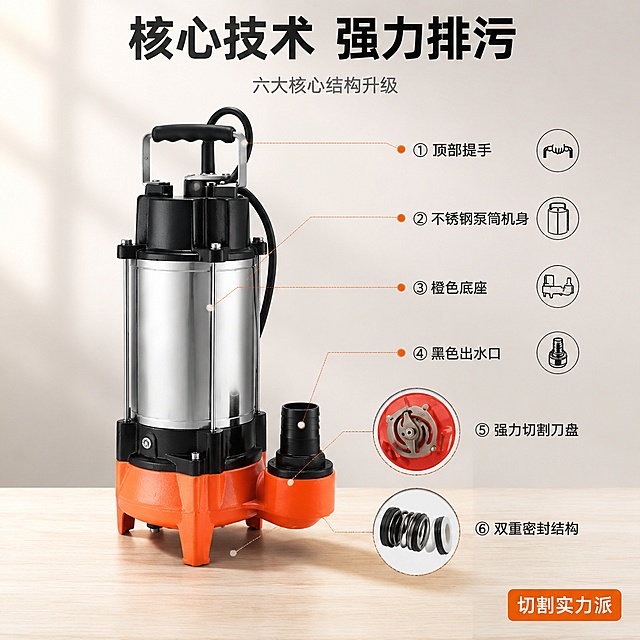 [主图-2] 小型潜水污水切割电泵核心卖点结构图。
[氛围风格] 家居治愈风 技术感与温馨感平衡 干净专业；
[画质] 商业摄影质感 光线柔和通透 产品结构清晰 细节锐利。
[元素] 画面主体为OL系列小型潜水污水切割电泵 45度斜侧视角展示全貌 产品居中偏左 占画面约55%。右侧和下方分布6个结构引线标注 分别指向：1.顶部黑色提手 2.不锈钢泵筒机身 3.橙色底座 4.黑色出水口 5.强力切割刀盘（用画中画放大展示红色刀盘细节） 6.双重密封结构（用画中画放大展示密封环）。背景为浅暖灰色渐变 底部有浅木色台面投影 整体干净不杂乱。保持产品外观（即物理结构 材质质感 颜色）与输入产品图绝对一致 杜绝任何变形和色差 精细化处理。画面满屏无边框。
[光影] 柔和顶光为主 两侧补光均匀 不锈钢机身有细腻高光带 橙色底座色彩饱和 结构细节清晰可见 阴影柔和自然 整体明亮通透。
[配色] 主色 不锈钢银 橙色；辅色 暖灰 浅木色；强调色 深灰文字 橙色高亮。
[视角构图] 45度斜侧平视 产品主体在左 结构标注在右和下方 视觉重心平衡 景深较浅突出主体。
[文字版式] 顶部居中主标题"核心技术 强力排污" 黑色粗体大号无衬线；主标题下方小字"六大核心结构升级" 深灰色 约主标题40%大小。6个引线标注采用圆点+短线+文字形式 文字为深灰色中等字号无衬线 每个标注旁有小图标示意。右下角有橙色圆角小标签"切割实力派" 白色文字。
[输出要求] 1:1比例 文字清晰锐利 画面超高清商业摄影质感；
[负向提示词] 变形 文字错乱 产品图模糊 背景杂乱 水印 电商平台Logo 重工业场景。