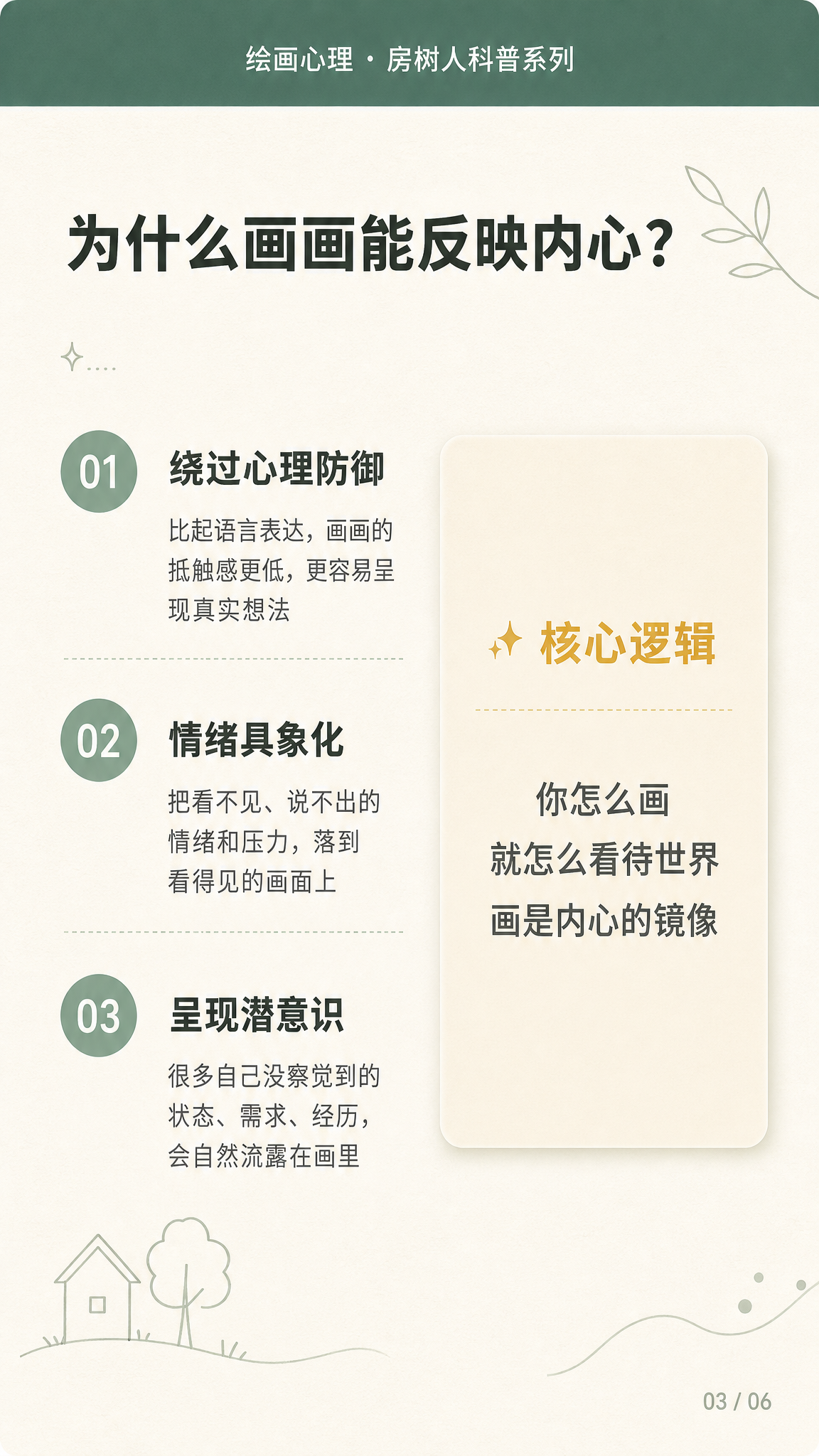 小红书竖版9:16图文海报，心理学科普内页。整体风格：温润治愈… - 图片创意预览