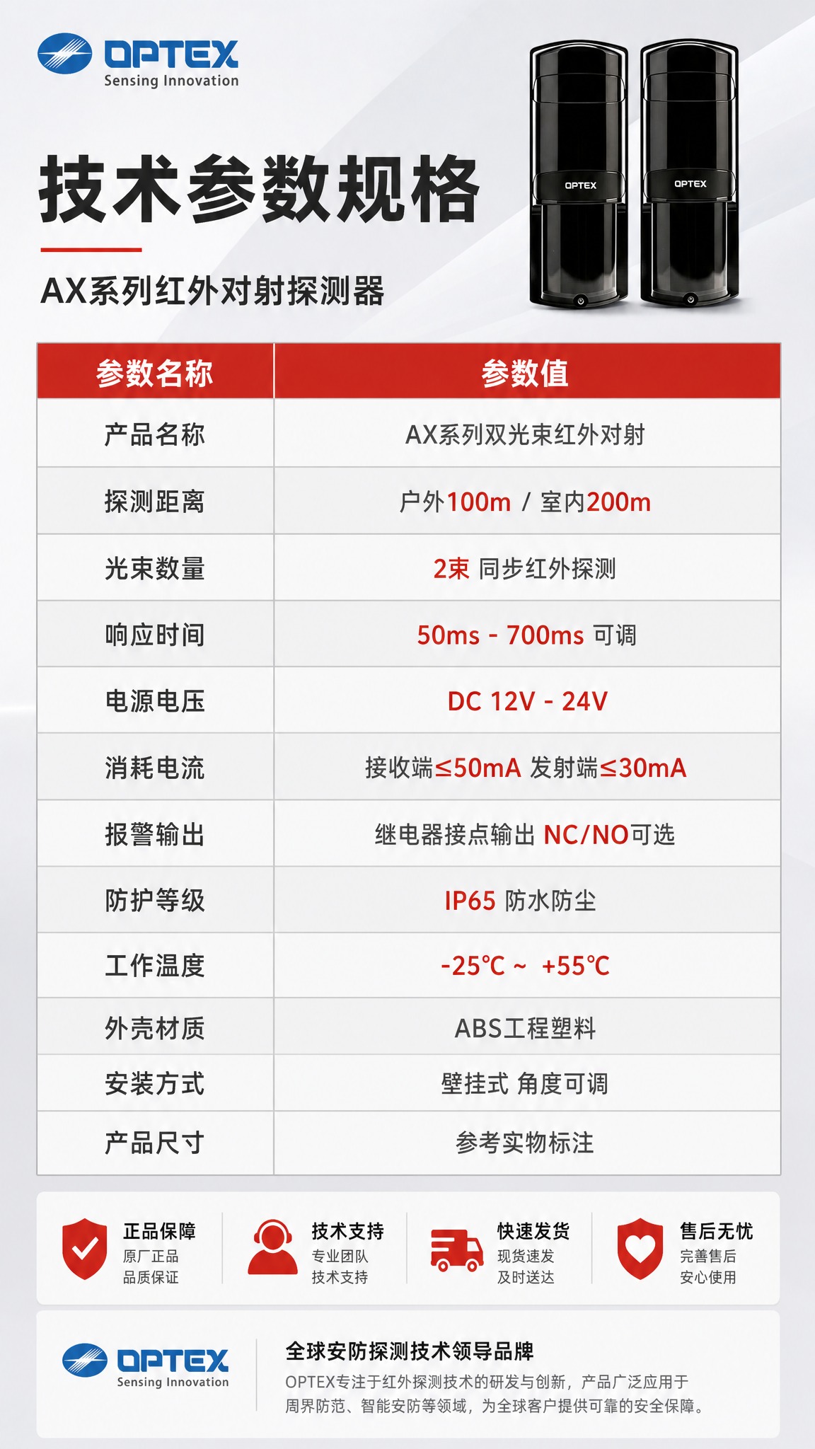 [商品] 使用【图1】AX系列红外对射探测器一对；保留黑色亮面… - 图片创意预览