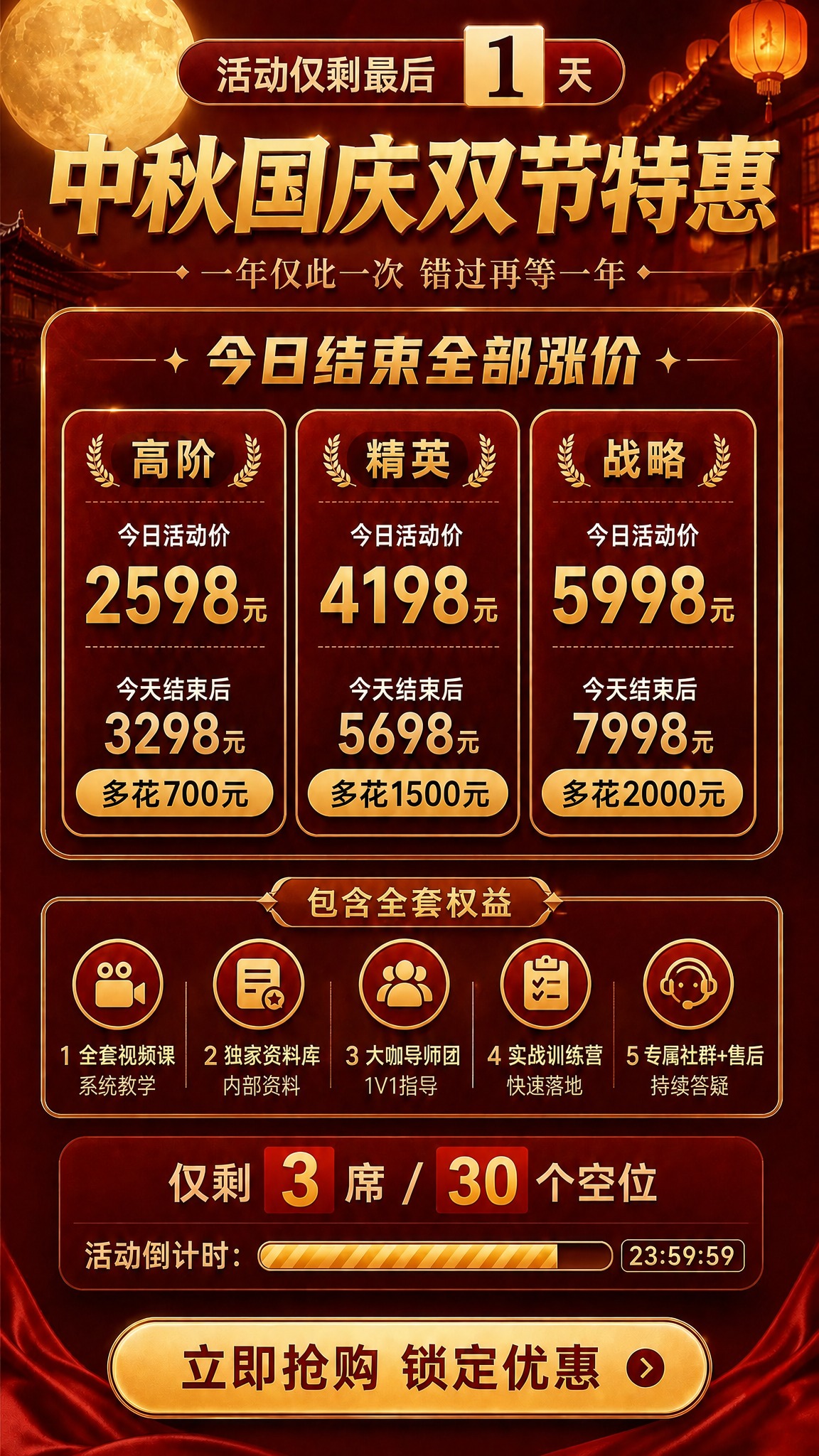 基于参考图修改精英档位的价格信息：1. 精英档"今日活动价"下… - 图片创意预览