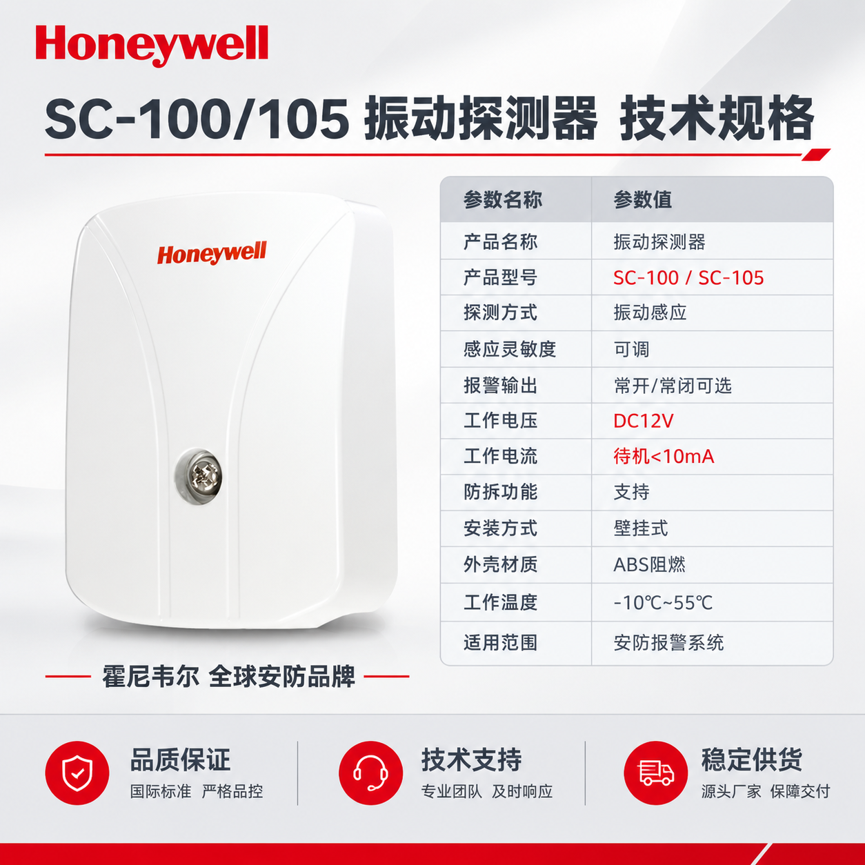 [主图-5] 规格参数总览图，完整展示产品技术规格和型号信息。… - 图片创意预览