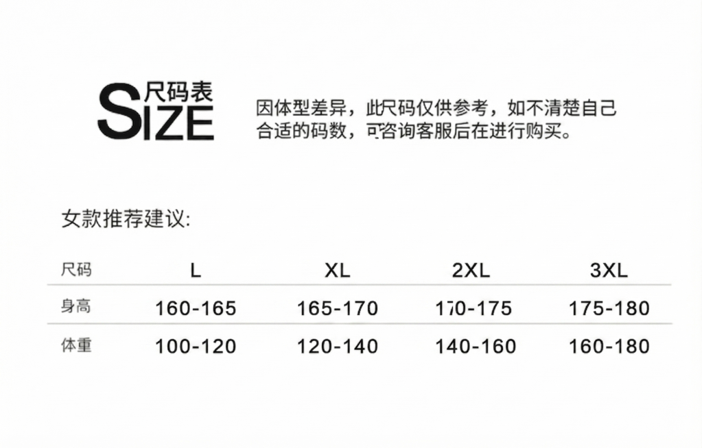 删除表格中的M码整列内容，在表格最后一列添加3XL尺码，身高175-180，体重160-180，保持其他内容和整体版式风格不变，白底黑字清晰预览效果