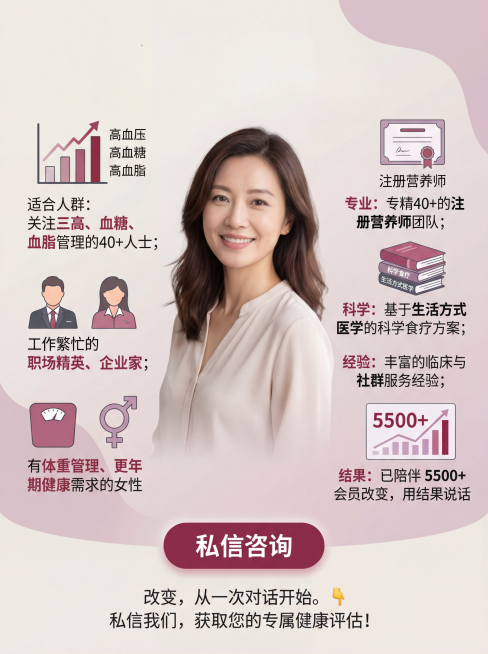预览效果