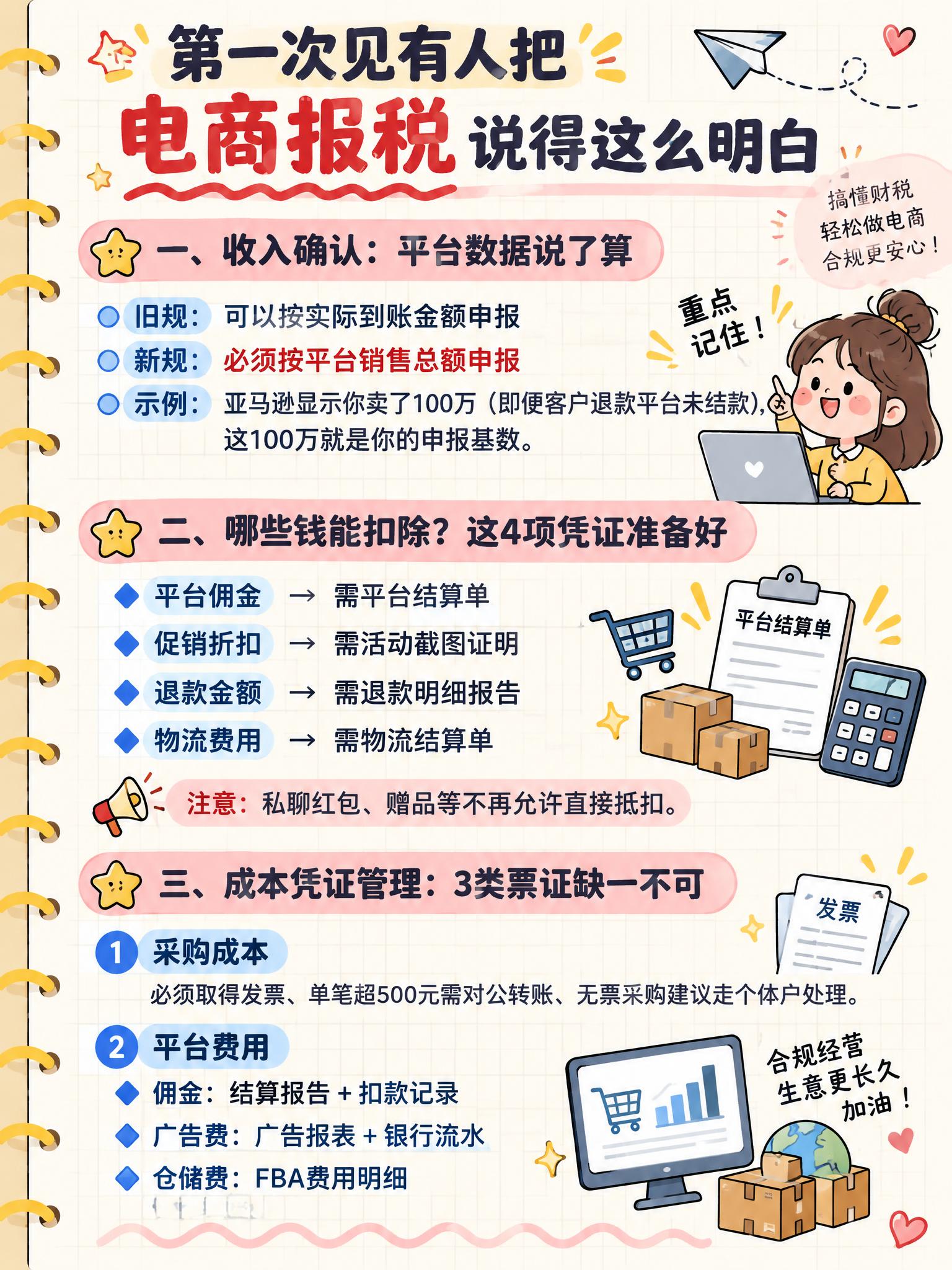 3:4竖版小红书财税干货海报，手账笔记本风格，浅米色方格纸张背… - 图片创意预览