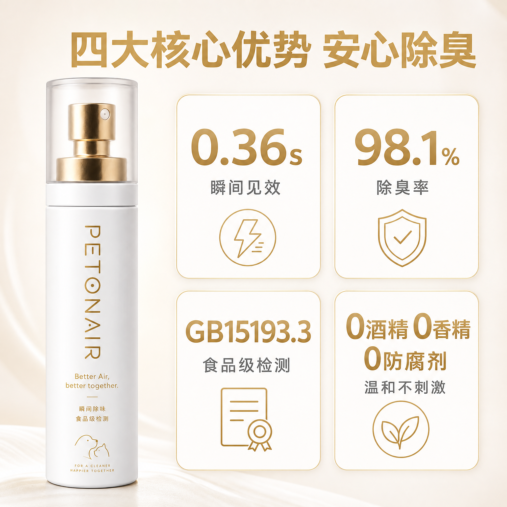 [主图-3] 产品卖点主图，核心任务：四大核心卖点展示，0.3… - 图片创意预览