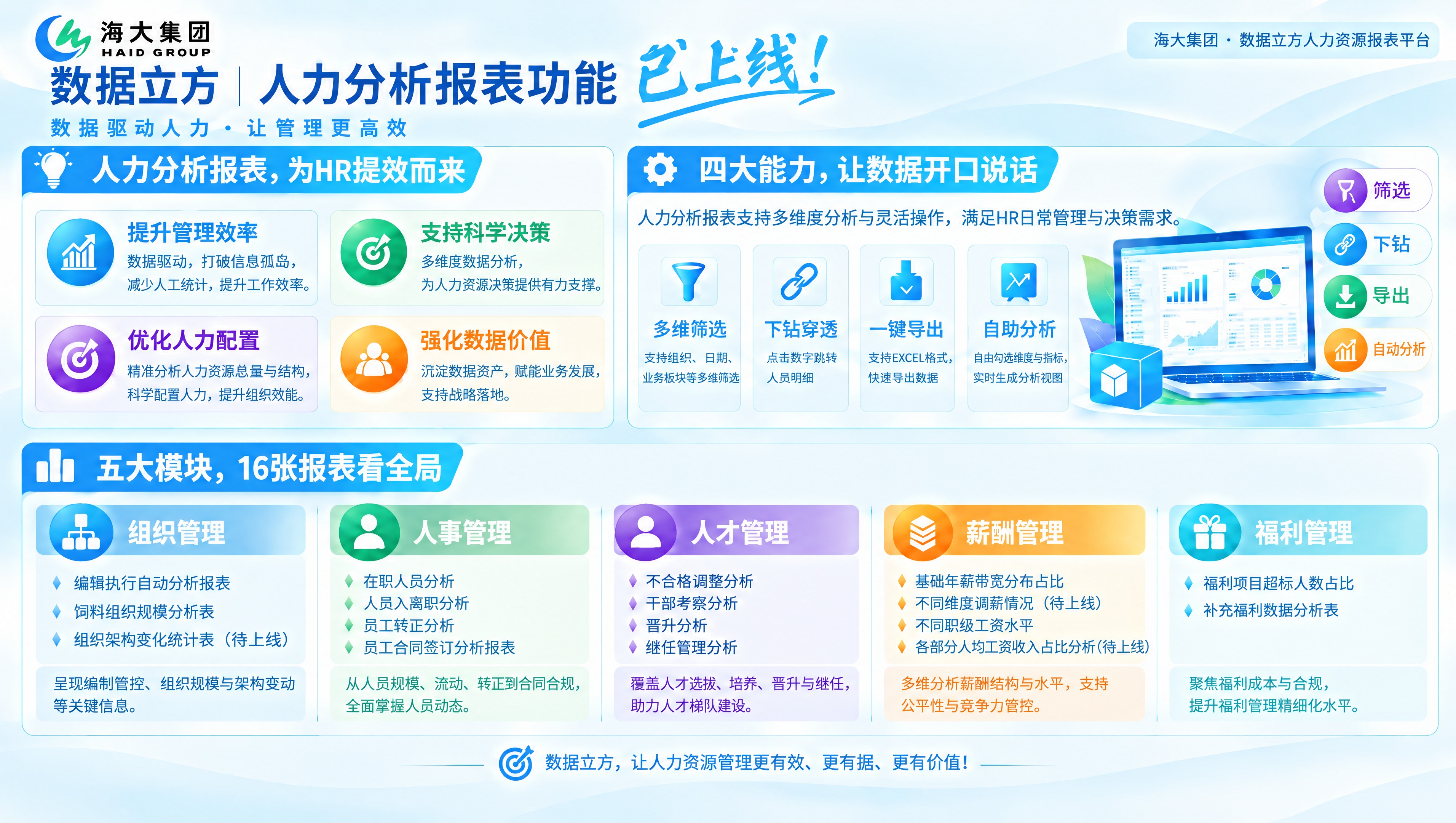 基于参考图进行精确修改，保留原图所有版式、配色、布局、装饰元素… - 图片创意预览