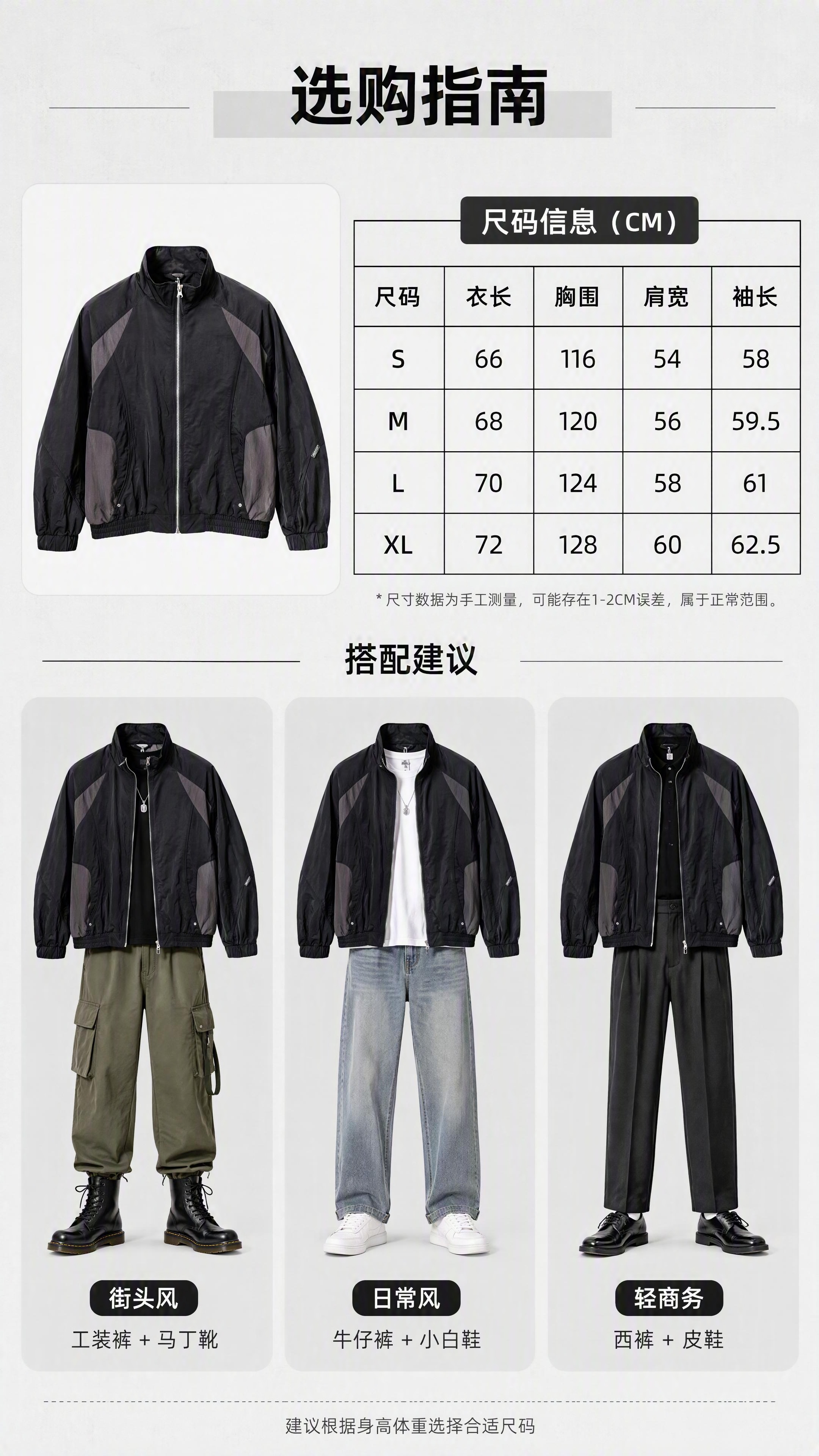 [第6张] 尺码信息与搭配建议页-黑灰拼色立领机能风夹克选购指… - 图片创意预览