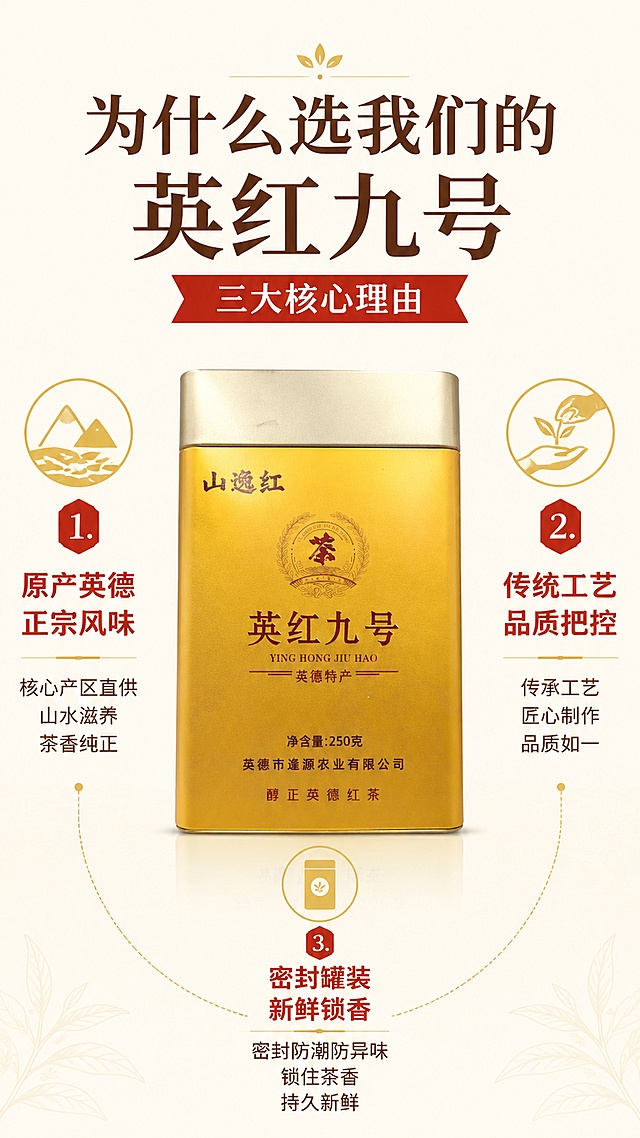 「图片1」，生成详情页，商品名称为英红九号红茶，适配拼多多平台，单图比例为9:16，需求屏数为8张。
