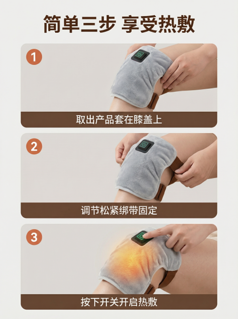 [详情页4] 使用步骤方法说明
[氛围风格] 简洁直观教程风格，清晰明了
[画面元素] 商业摄影质感、光线柔和通透、产品清晰真实、画面干净高级。三格分步展示使用流程：1取出产品套在膝盖上，2调节松紧绑预览效果