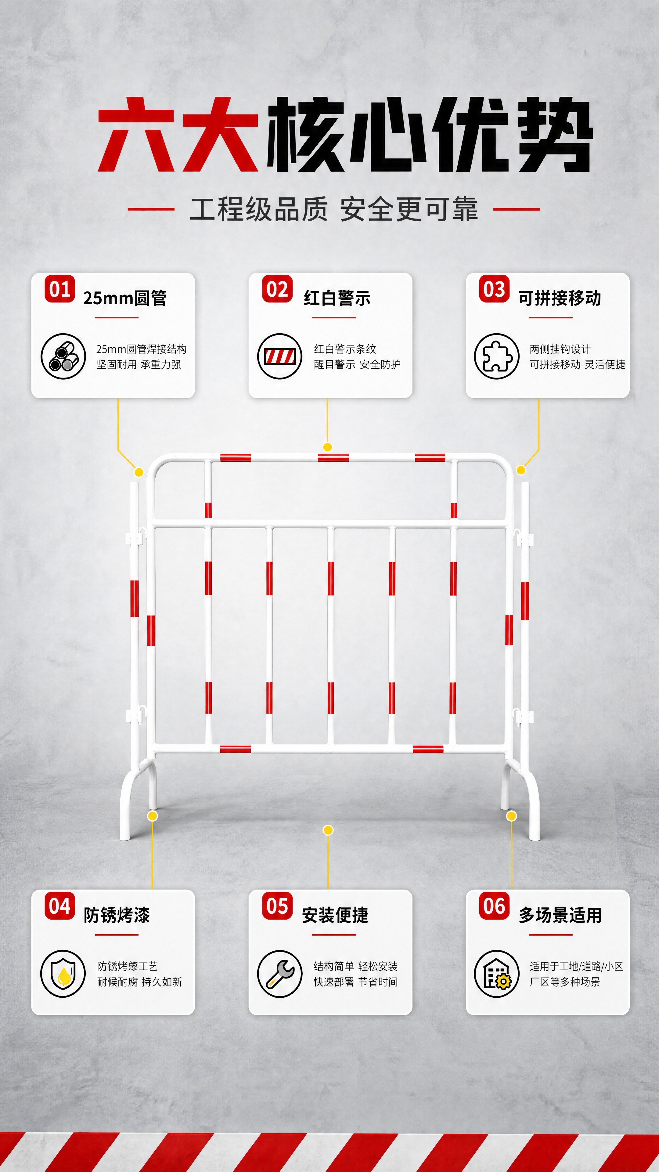 [商品] 使用【图1】红白铁马护栏；保留白色钢管主体、红色警示… - 图片创意预览