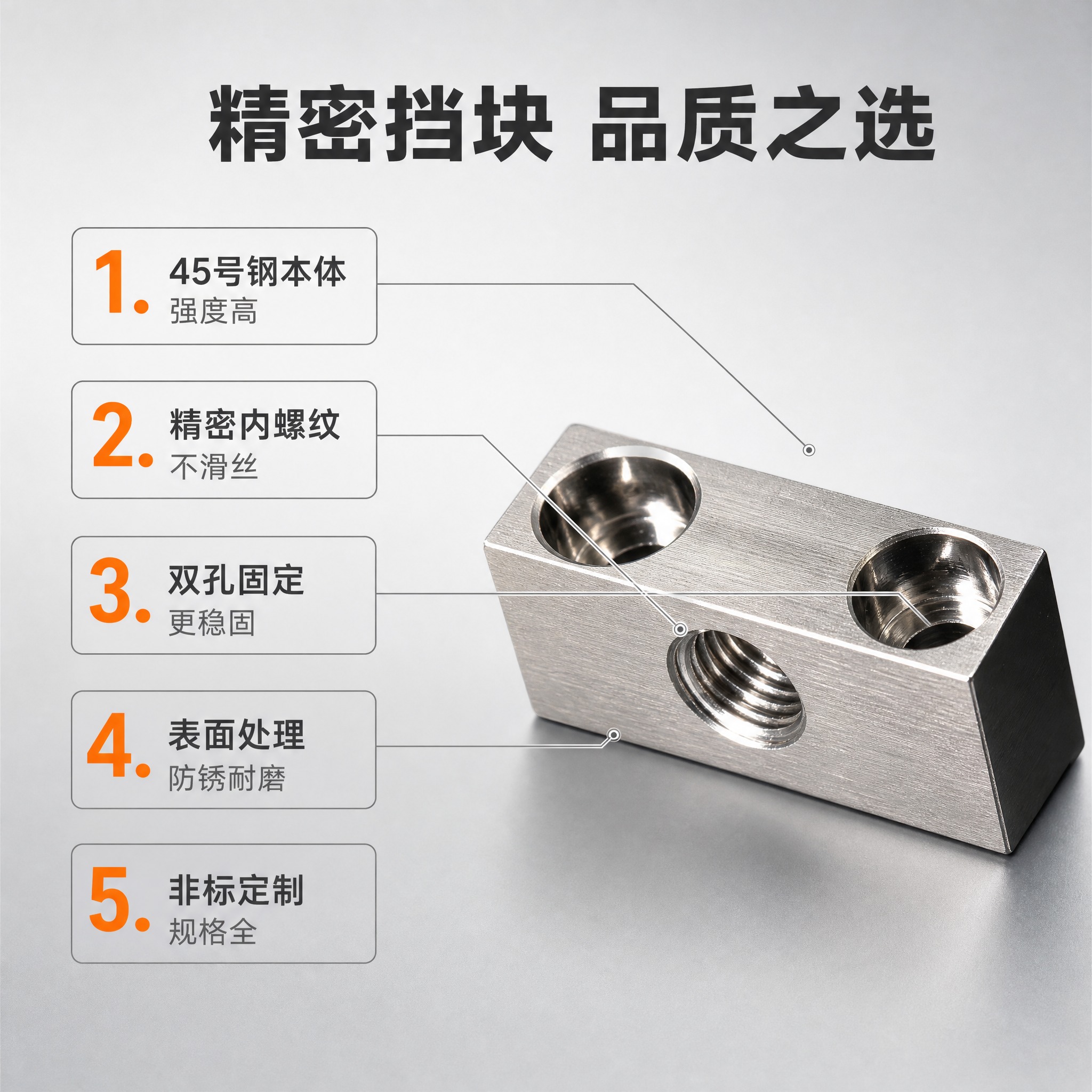 [主图-2] 产品亮点卖点图，展示挡块的五大核心优势，用引线标… - 图片创意预览