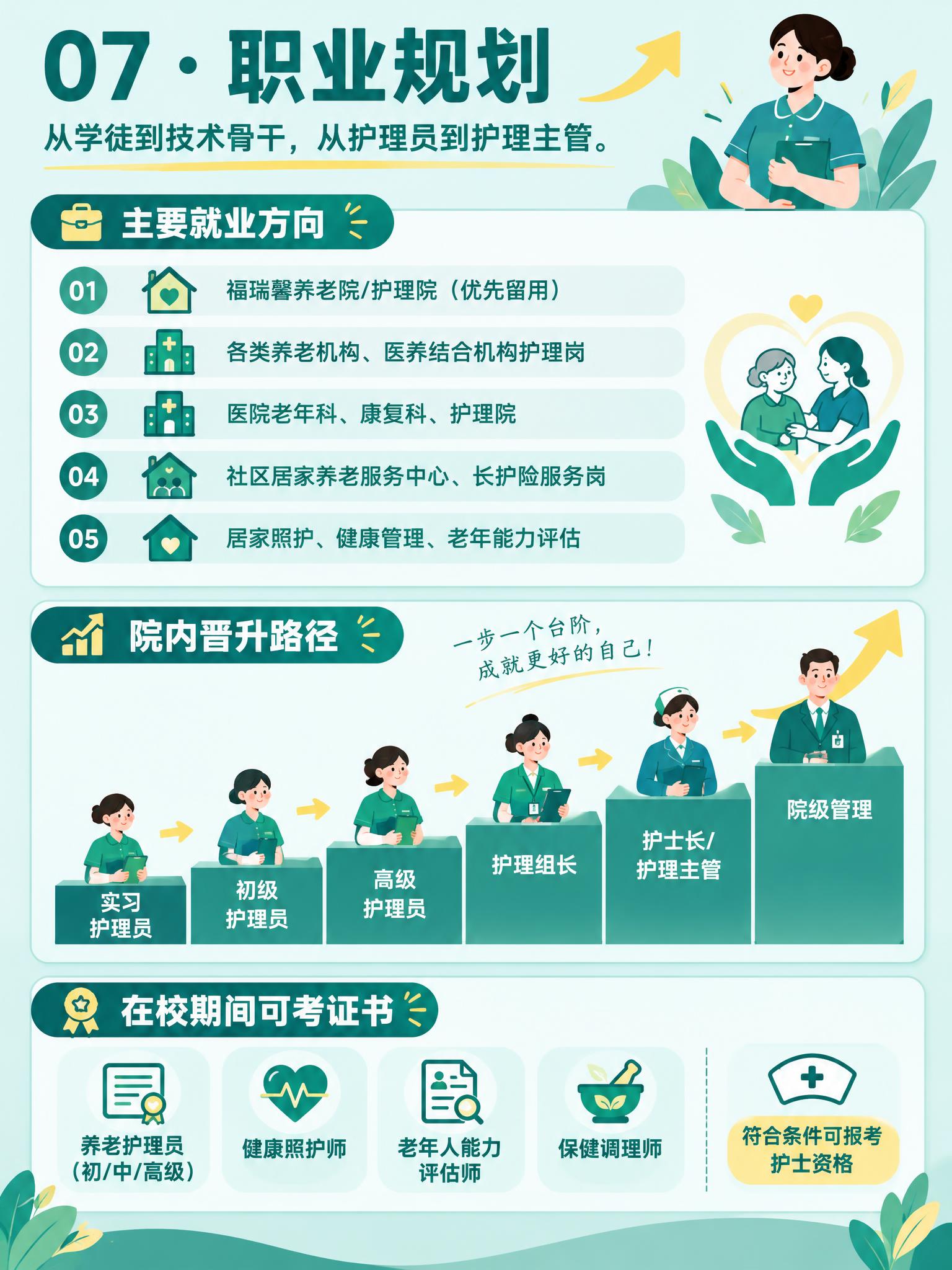 3:4竖版PPT内页设计，背景#e1f2f2浅青绿色，主色#1… - 图片创意预览