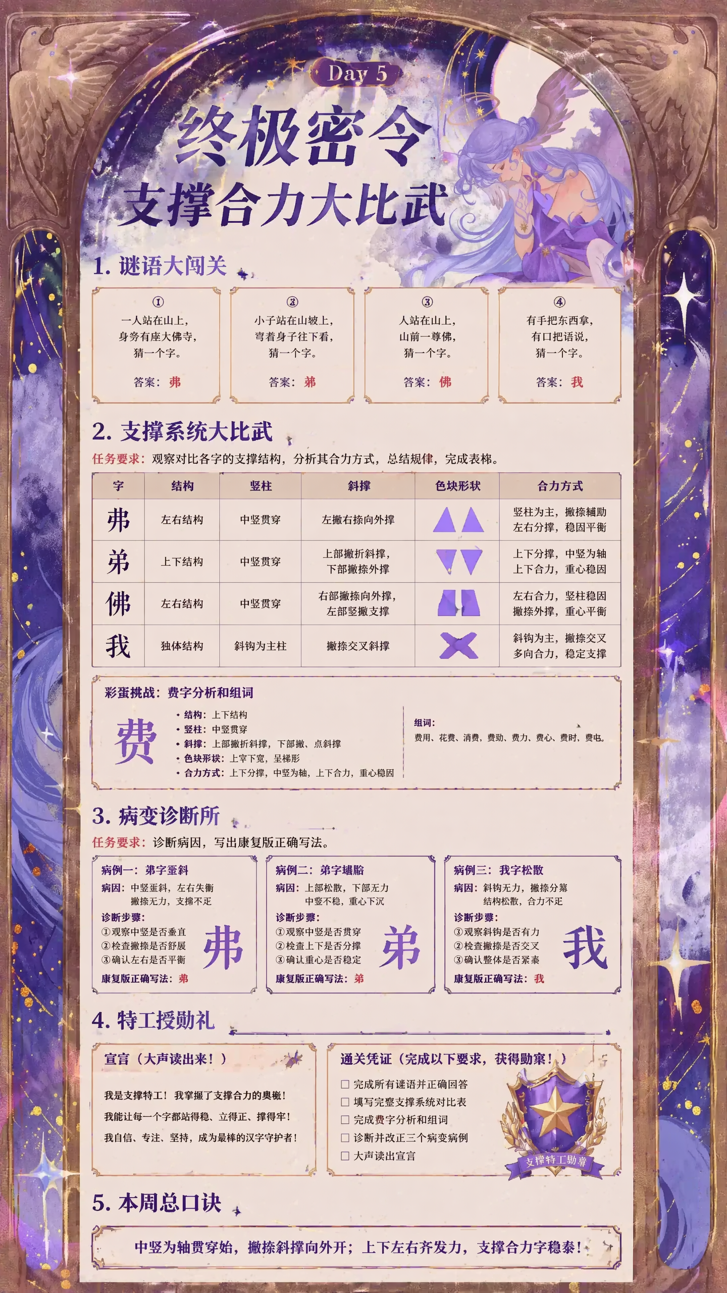 一张书法练字结课海报，主题是Day 5 · 终极密令 · 支撑… - 图片创意预览