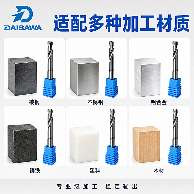 [主图-4] DAISAWA钻头适用场景展示
[氛围风格] 实用多场景展示，直观清晰
[画质] 高清商业摄影，真实场景质感，画面清晰干净
[元素] 主标题下方六宫格排列钻头适配的不同加工材质场景，分别为碳钢、不锈钢、铝合金、铸铁、塑料、木材，每个宫格放置对应加工材质小样和同规格DAISAWA钻头，保持钻头外观结构材质和原图一致。整体满版布局，上下分区，信息清晰，主标题在上，六宫格场景在下，排布均匀整齐
[光影] 均匀明亮布光，每个场景都清晰可见，无明显暗部死角，金属钻头反光自然
[配色] 浅灰色主背景，每个场景宫格用白色背景区分，蓝色品牌文字，清晰干净
[视角构图] 每个场景宫格统一平视视角，整体构图饱满不拥挤，商品主体在每个场景中位置合适，不裁切
[文字版式] 左上角DAISAWA蓝色Logo，顶部主标题大字写"适配多种加工材质"，蓝色粗体；每个场景宫格下方标注对应材质名称，小字清晰；最底部通栏小字标注"专业级加工 稳定输出"，深蓝色文字，浅灰色背景，不抢主体
[比例分辨率] 1:1比例，4k分辨率，文字清晰可辨，超高清
[负向提示词] 变形，水印，文字错乱，场景杂乱，产品模糊，比例失调