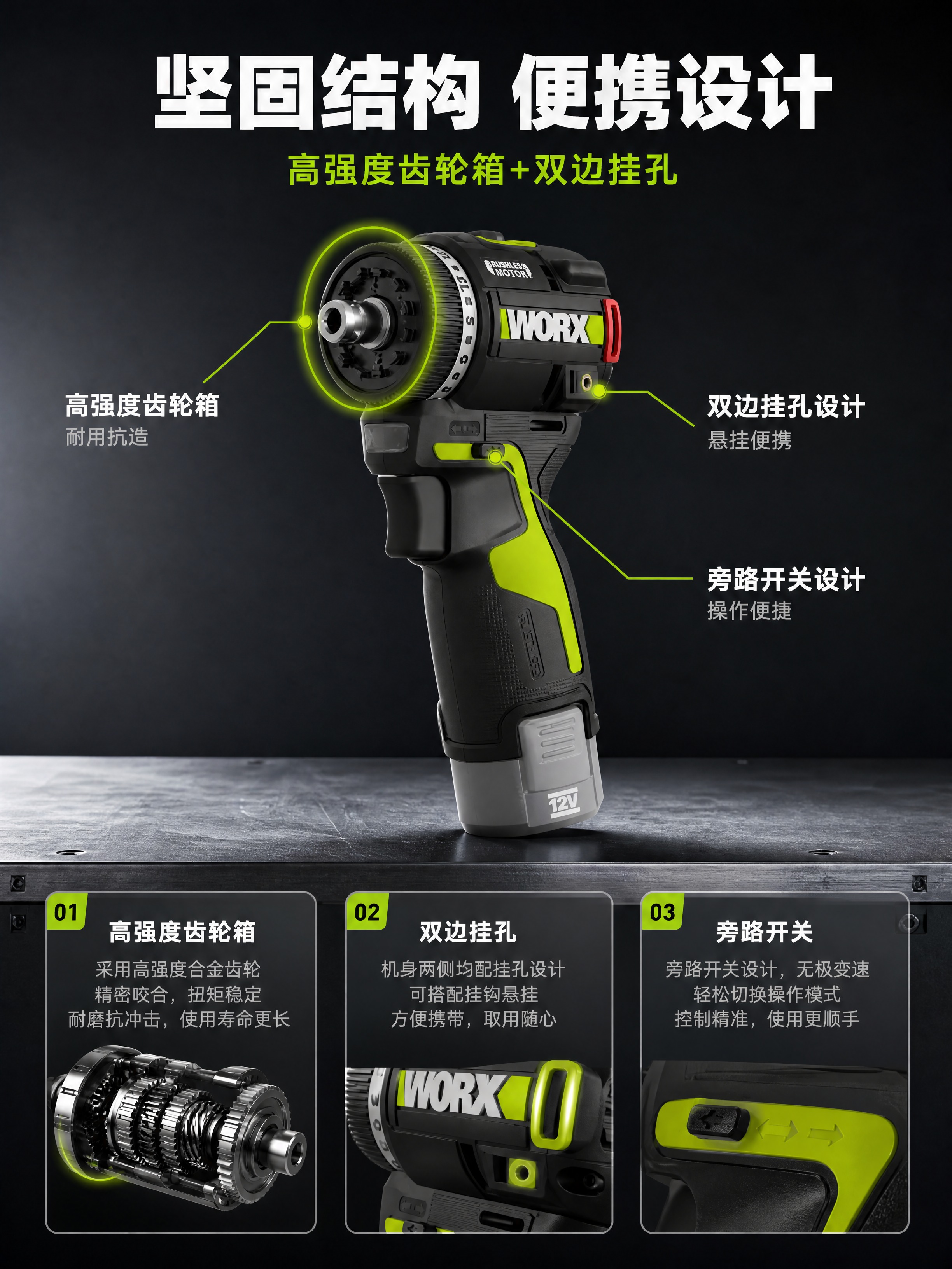 [详情图-5] 结构特色解析图，主题：高强度齿轮箱 双边挂孔… - 图片创意预览