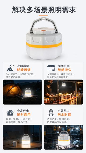[第2屏] 痛点解决页-多功能露营灯多场景痛点解决方案。本屏使用【图1】产品主体展示。
[氛围/风格] 清晰信息展示，对比风格，专业商务风。
[元素布局] 页面分上下四宫格布局，每个格子对应一个场景痛预览效果