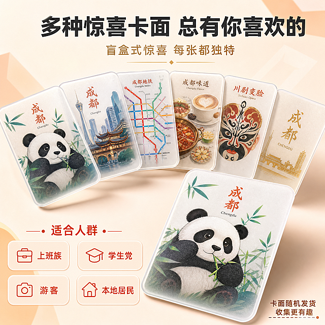 [主图-4] 多种卡面展示与适配人群，核心任务是展示惊喜卡面的多样性和趣味性，同时说明适合哪些人群使用，辅助种草。
[统一基调] 淘宝/天猫专业品质风格，整体配色以活力橙红为主色、金色为强调色、白色为辅助色；主标题用粗体无衬线大字，副标题用中等字号无衬线，说明文字用小号无衬线；卡片组件采用圆角矩形轻描边，图标为线性简约风格；画面干净有层次，不堆砌元素。
[画面] 画面上半部分展示5-6张不同卡面的福利卡，扇形错落排列，像展开的扑克牌，每张卡面图案不同：熊猫萌趣款、成都地标款、地铁线路艺术款、咖啡美食款、川剧脸谱款、简约金色款；所有卡片保持原图的半透明磨砂材质和圆角矩形形状，只是正面印刷不同图案；画面下半部分左侧是人群标签区，右侧是一张放大的主卡（熊猫款）斜放展示；背景为浅橙白渐变，有轻微的几何装饰元素。
[光影质感] 商业摄影质感，多张卡片层叠排列有前后景深，每张卡片都有真实的磨砂材质光影和边缘高光；层叠处有自然的投影，整体光线从左上方打来，立体感强。
[配色] 背景主色为浅橙白渐变；卡面图案丰富多彩但整体协调，以橙红、金色、深蓝、绿色为主色调；标题字色为深灰色，强调用橙红色；卡片基底保持半透明白色磨砂质感。
[文字版式] 画面顶部主标题"多种惊喜卡面 总有你喜欢的"粗体深灰大字居中；副标题"盲盒式惊喜 每张都独特"金色中号字；画面左下角人群标签区：四个圆角标签分别写"上班族""学生党""游客""本地居民"，橙红色文字配浅橙底；右下角放大卡片旁有小字"卡面随机发货 收集更有趣"；所有文字横排，不遮挡主体卡片。
[输出要求] 1:1正方形，2048px*2048px，文字清晰可读，产品清晰不变形；负向：禁止变形、错字、模糊、杂乱、水印、平台Logo、二维码、绝对化用语。