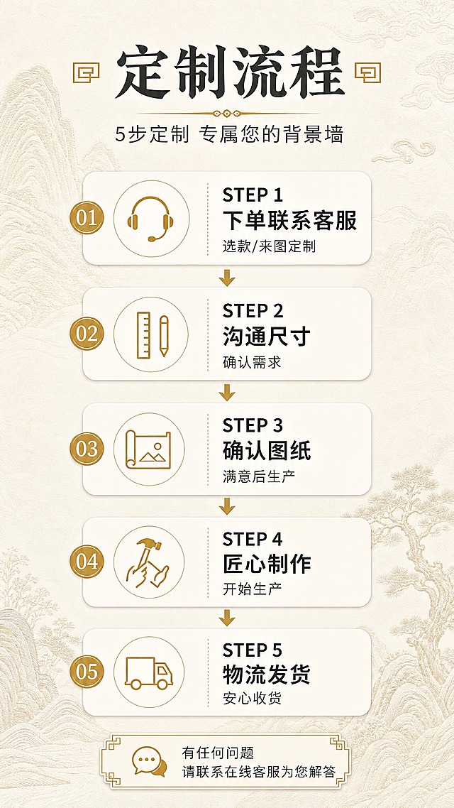 [商品] 本页为流程信息页，无需产品主体图，使用刺绣纹理元素作装饰背景；商品处理：以流程信息为主，辅以淡雅刺绣纹理底纹。
[画面] 目标：定制流程5步展示，清晰明了。构图：顶部标题区，中部5步流程竖向排列，每步配图标+步骤名称+简短说明，用箭头连接；底部引导联系客服。主体占比：流程区占画面70%。阅读动线：从上到下STEP1→STEP5。背景为浅米色刺绣纹理暗纹底。
[视觉] 套系策略：风格=新中式高端雅致商业摄影风；标题字=宋体加粗书法感标题；正文字=简洁黑体；主色=米白+深灰墨色；背景延展=基于米白宣纸质感做深浅层级、同色渐变和细腻纹理，叠加淡刺绣山水暗纹；强调色=鎏金色，仅用于小面积图标、引线和重点标签、流程节点高亮；标题色=深炭灰墨色；正文色=中暖灰；组件=圆角浅底信息卡、流程箭头、数字序号徽章、中式回纹装饰元素；光影=均匀明亮，文字清晰。
[文字] 主标题"定制流程"，副标题"5步定制 专属您的背景墙"；5步分别为："STEP 1 下单联系客服 选款/来图定制"、"STEP 2 沟通尺寸 确认需求"、"STEP 3 确认图纸 满意后生产"、"STEP 4 匠心制作 开始生产"、"STEP 5 物流发货 安心收货"；每步配对应图标，步骤间用向下箭头连接；底部"有任何问题 请联系在线客服为您解答"；所有文字横排，字号保证手机端清晰可读。
[规格] 图片比例9:16竖版，分辨率2K，避免变形、错字、文字过小、流程顺序错误、背景过乱。