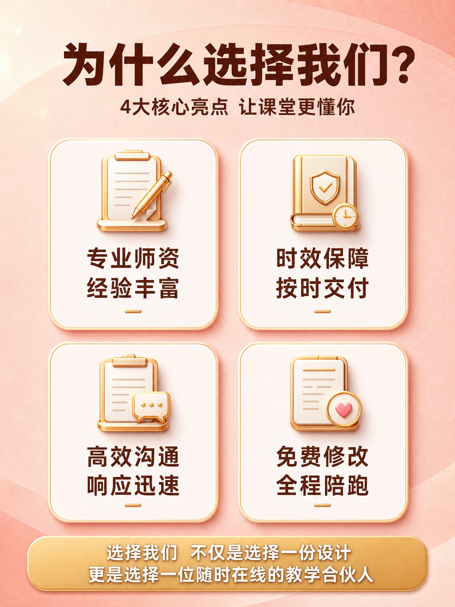 [商品] 使用【图2】核心优势参考图；服务素材保护：保留四宫格… - 图片创意预览