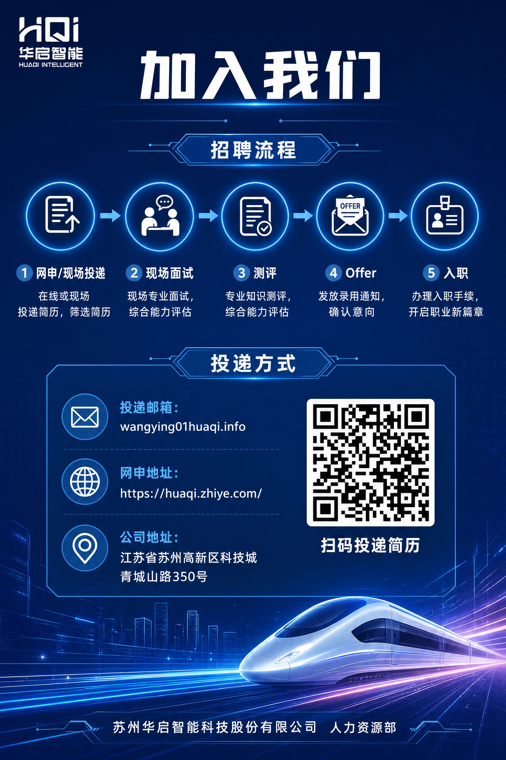 华启智能招聘流程及投递方式页，校招折页第四页，轨交科技风格，深… - 图片创意预览