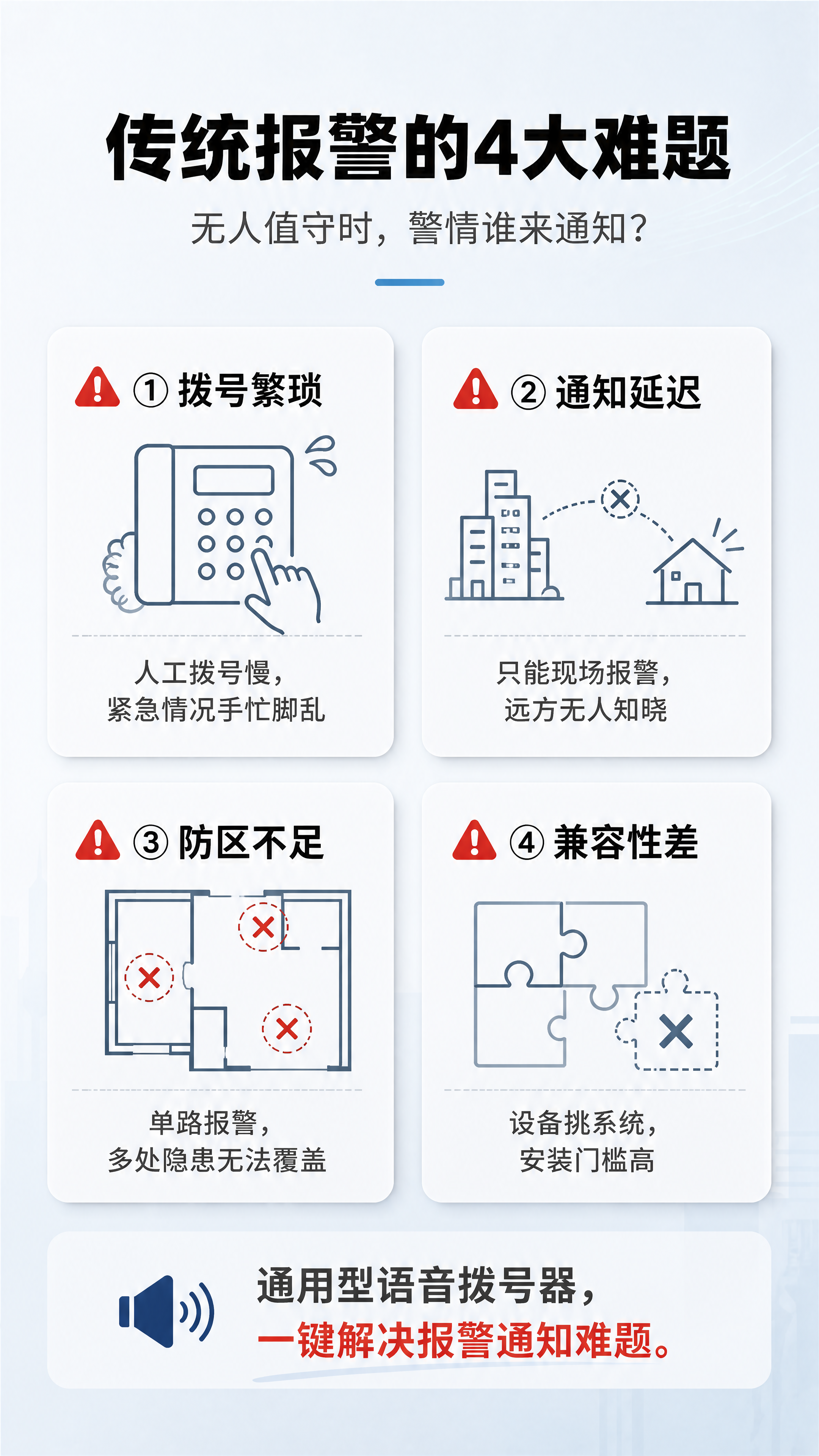 [商品] 本页为痛点直击页，不使用产品实物图，用图标与场景化图… - 图片创意预览