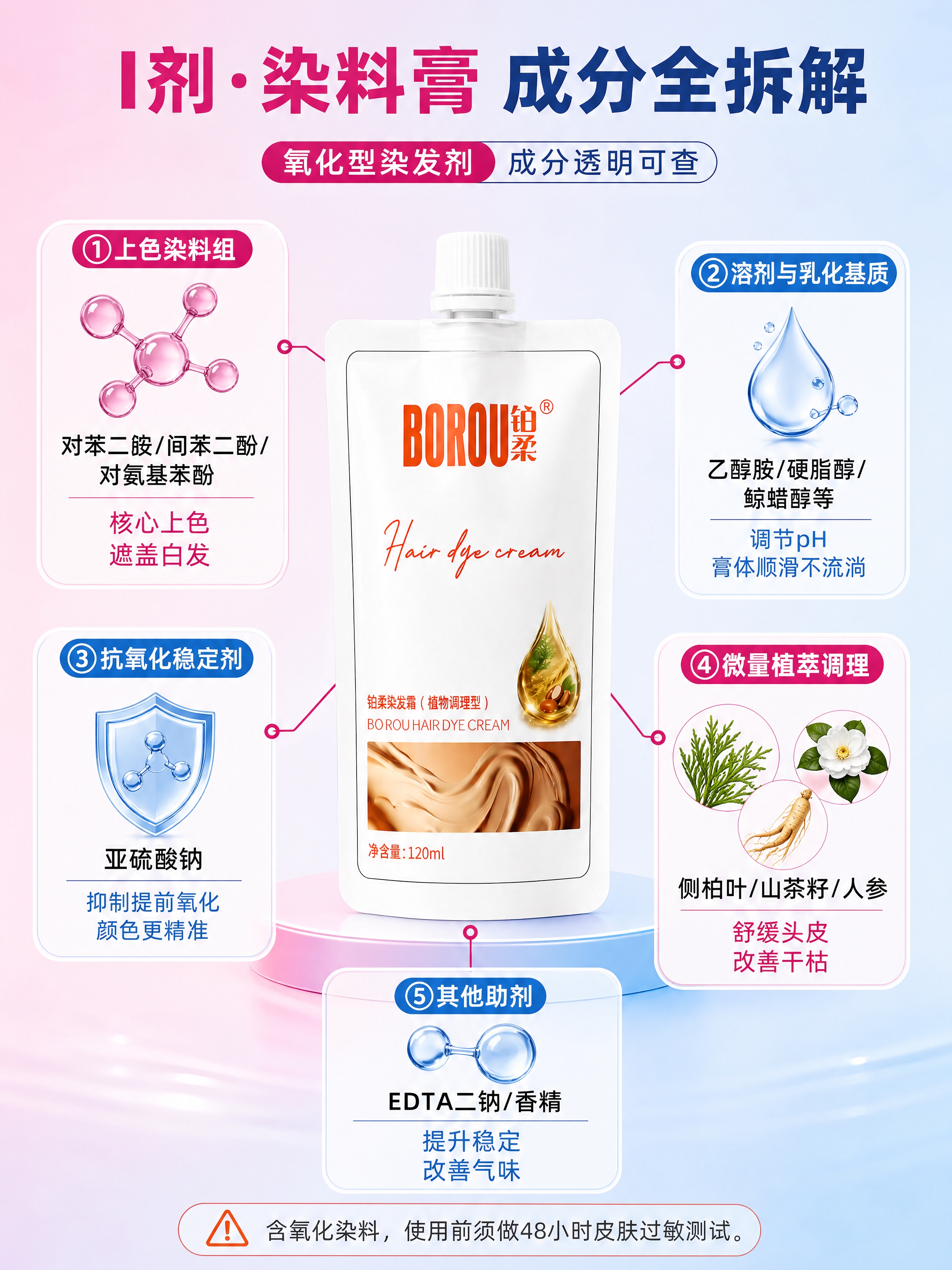 [商品] 使用【图1】BOROU铂柔染发霜I剂（染料膏）袋装产… - 图片创意预览