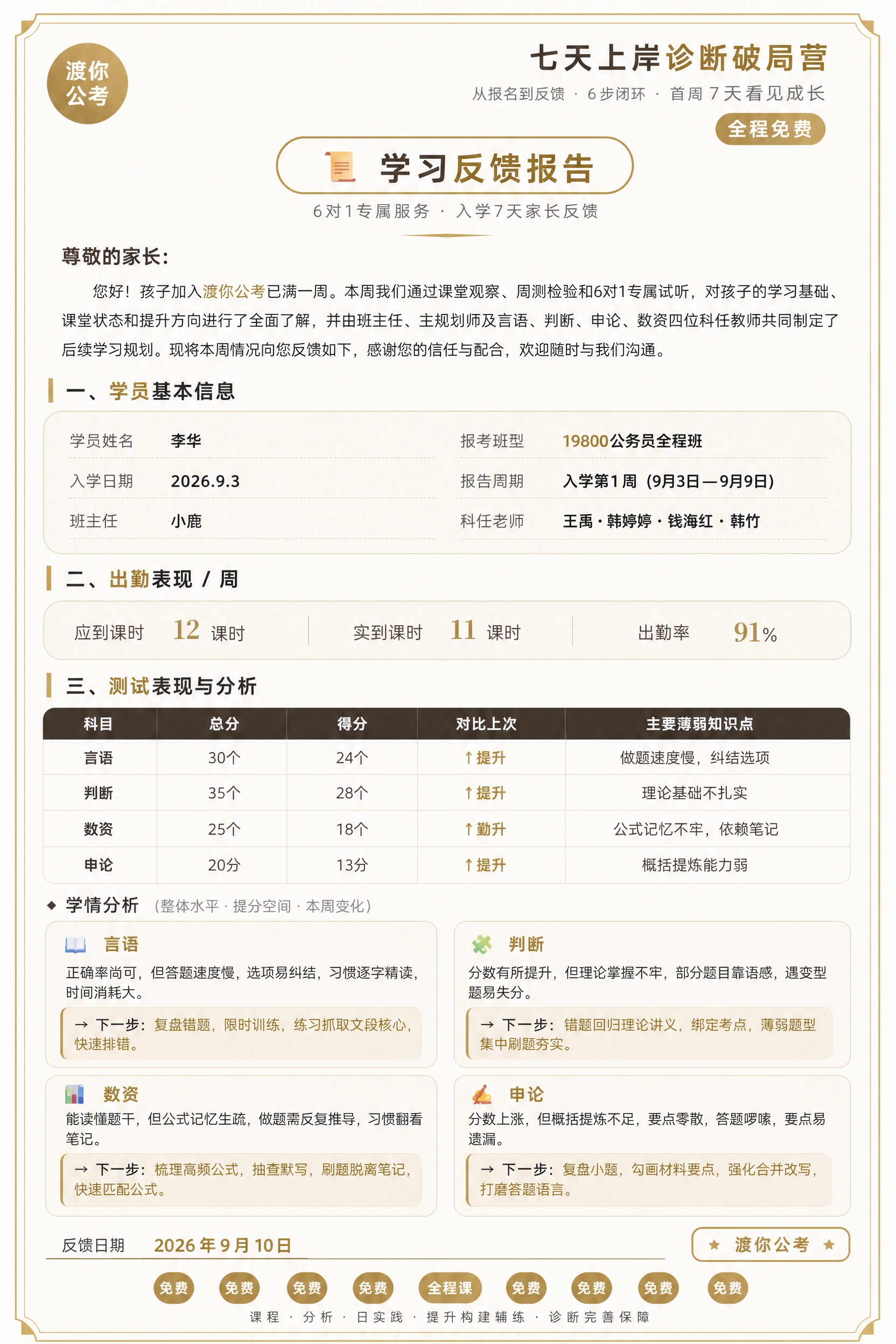 基于参考图版式骨架，生成一张A4竖版学习反馈报告打印海报，米金… - 图片创意预览