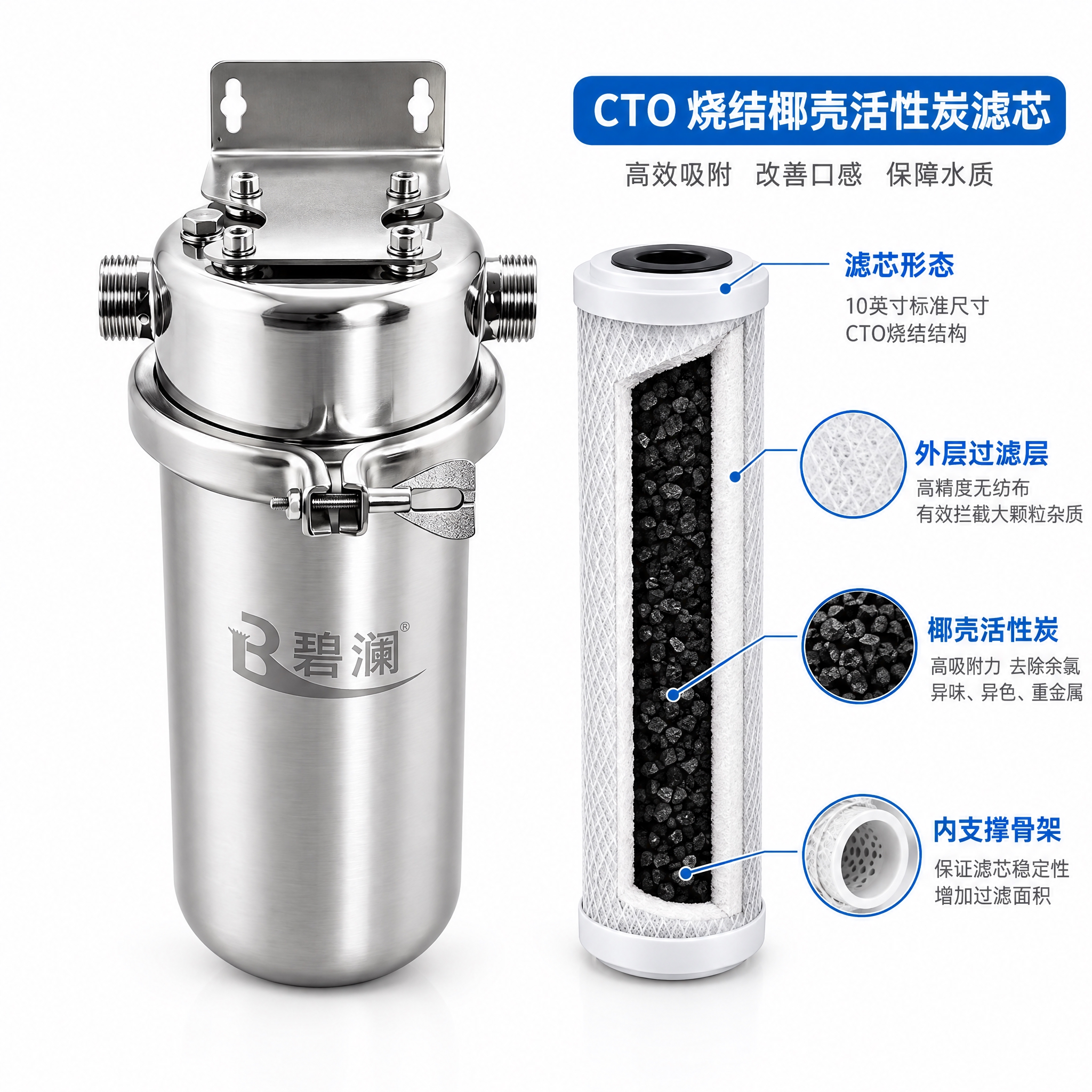 淘宝SKU图，白色背景，左侧是参考图中的10寸不锈钢大胖前置过… - 图片创意预览