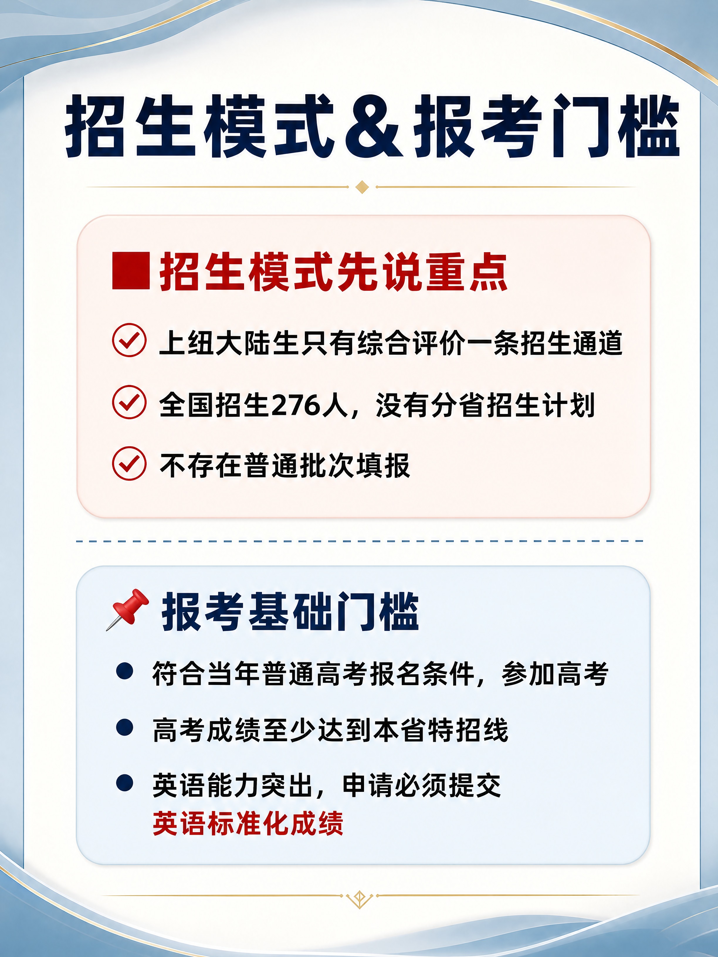 小红书图文内页，雾霾蓝+米白高级风，3:4竖版。顶部标题藏蓝色… - 图片创意预览