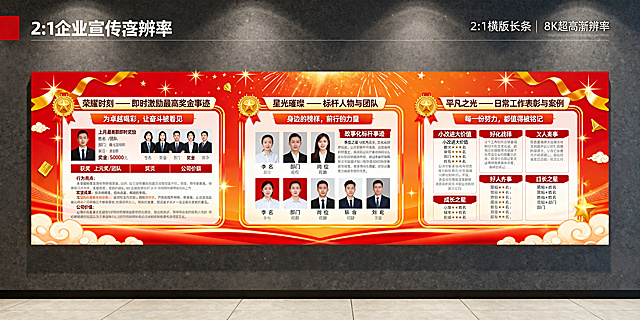 2:1横版长条宣传栏，8K超高清分辨率，主色调中国红+活力橙渐变，喜庆大气、视觉冲击力强；背景采用金色星光、飘带、祥云、勋章、光芒射线等正能量装饰元素，整体明亮鲜活、层次丰富。版面清晰分为三大独立板块，板块间用金色边框、渐变线条、勋章图标做区分，互不重叠、排版规整，文字清晰易读，人物照片区域预留完整。板块一：“荣耀时刻 —— 即时激励最高奖金事迹”，副标题“为卓越喝彩，让奋斗被看见”，展示上月最高额即时奖励员工事迹，突出获奖人/团队照片、姓名、部门、奖项、奖金金额，详细说明行为亮点、攻坚成果与公司价值，传递重奖奋斗者、致敬价值创造者的核心导向。板块二：“星光璀璨 —— 标杆人物与团队”，副标题“身边的榜样，前行的力量”，展示季度之星优秀员工/团队风采照，呈现姓名、部门、岗位、司龄；以故事化语言展现标杆事迹与文化践行，搭配个人工作心得语录，树立可学习的身边榜样。板块三：“平凡之光 —— 日常工作表彰与案例”，副标题“每一份努力，都值得被铭记”，内容包含：小改进大价值、好人好事、成长之星三类日常表彰，以简短文字+姓名部门呈现，随时发现随时更新，让更多普通员工上榜，增强全员参与感与归属感。整体风格正式、正能量、鼓舞人心，红橙配色热烈亮眼，金色点缀提升质感，适合企业荣誉展示、员工激励文化墙使用。