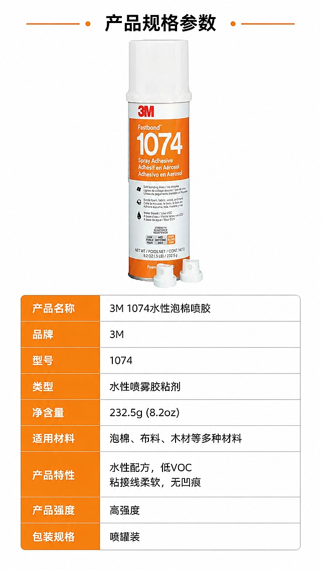 使用商品详情页技能根据商品图「图片1」生成详情页，参考图为，商品名称为3M 1074水性泡棉喷胶，卖点为3M1074水性泡棉喷胶是一款适用于泡棉、织物和软包材料粘 接的水性胶黏剂。凭借 3M 的创新技术配方，它不含溶剂或易燃推进剂，并 且相比溶剂型气雾剂具有更高的固含量，使每罐产品都能提供更多可用的胶 黏剂，适配平台为1688，图片比例为9:16，需求屏数为6张，