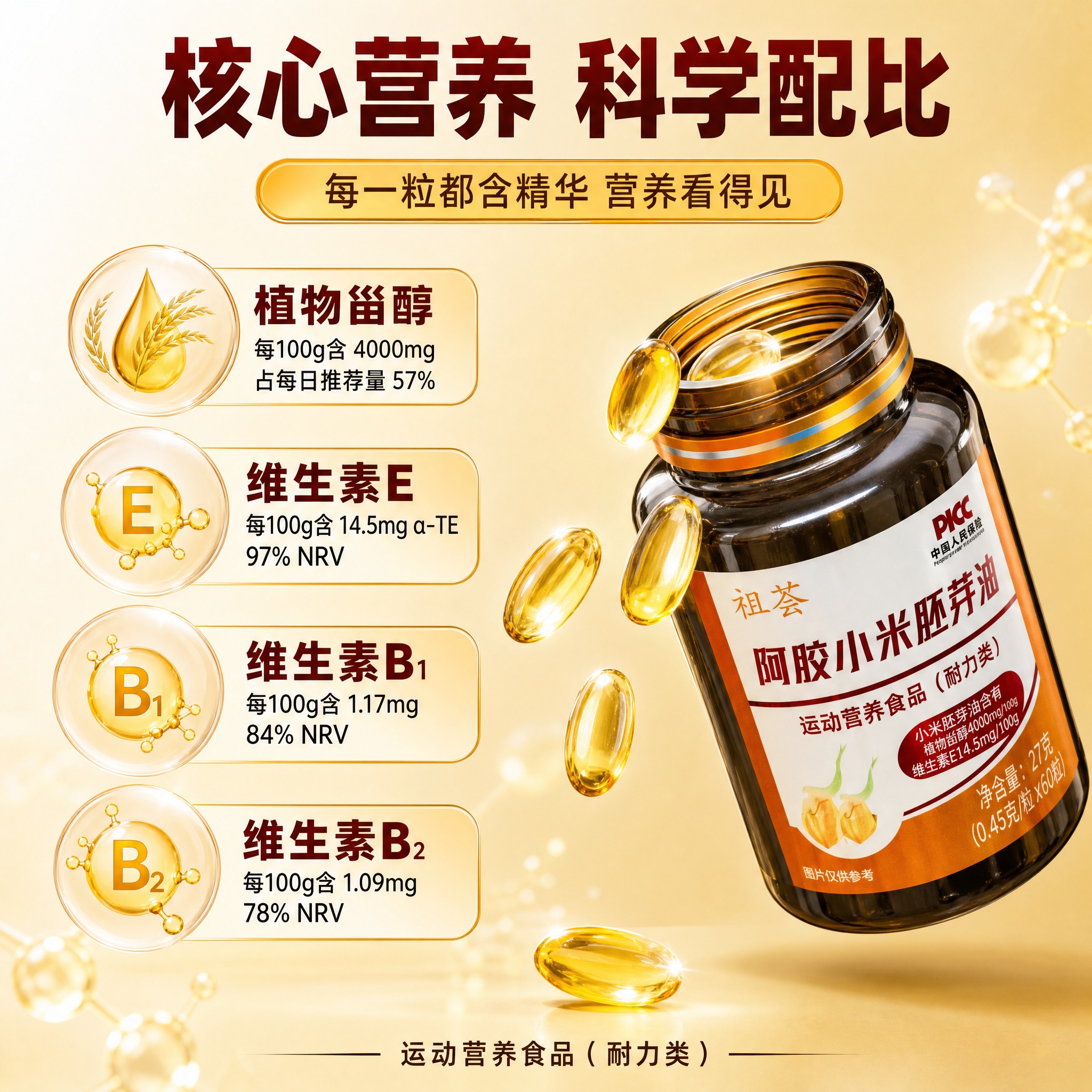 [主图-3] 成分营养 核心营养成分展示 科学配比。 [统一基… - 图片创意预览