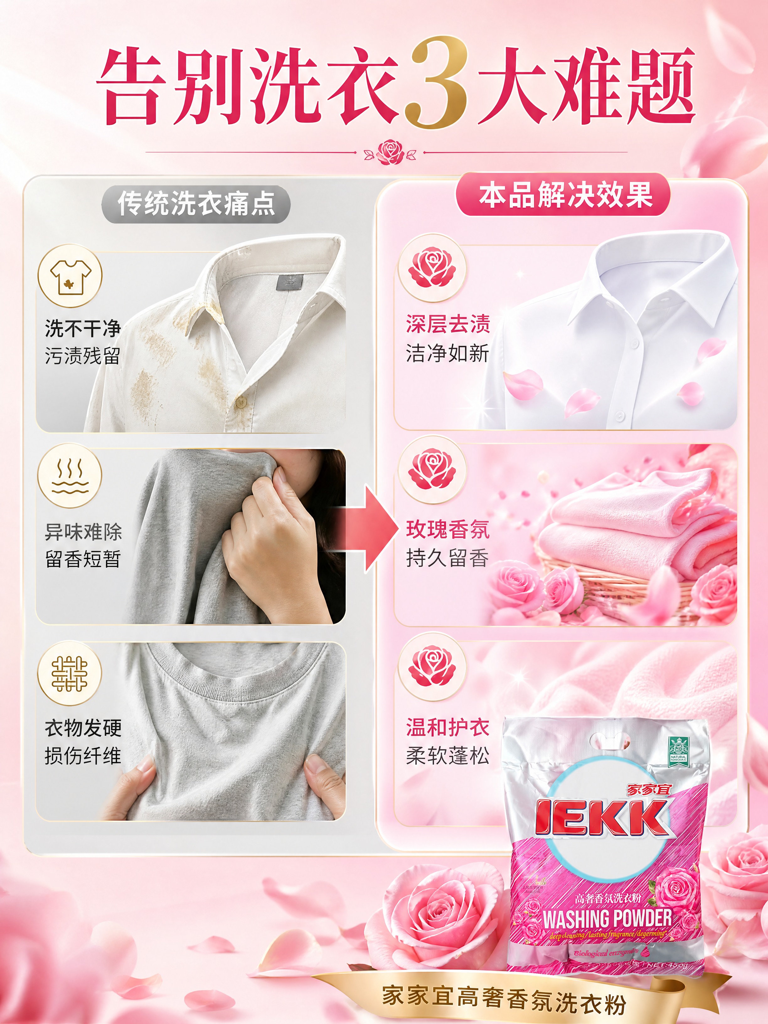 [商品] 使用【图1】家家宜高奢香氛洗衣粉450g袋装；保留包… - 图片创意预览