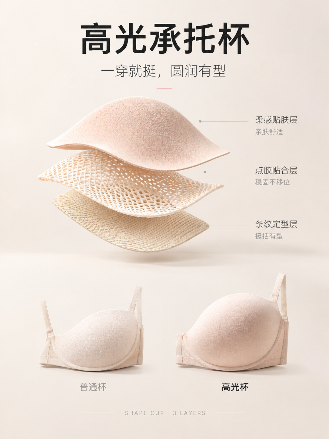 [商品] 使用【图5】胸杯对比图，【图2】三层结构；商品处理：… - 图片创意预览