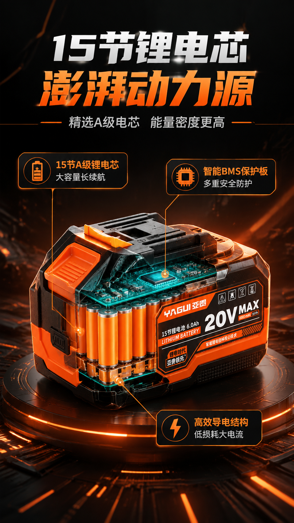[商品] 使用【图1】亚贵20V MAX锂电池；保留外观结构、… - 图片创意预览