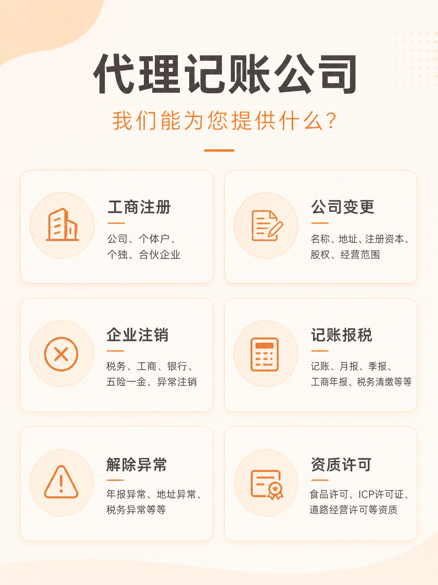 基于参考图进行版式调整和风格重绘：保留六宫格服务卡片的版式骨架… - 图片创意预览