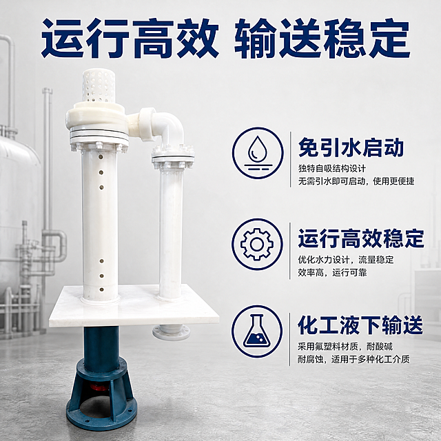 [主图-4] 氟塑料液下泵性能优势展示。[氛围风格] 功能场景风，突出使用优势。[画质] 商业摄影质感，光线清晰通透，画面干净高级。[元素] 左侧主体产品展示，保持产品外观与输入产品图一致。右侧分三行列出核心性能优势，每行配图标和文字：第一行"免引水启动"，第二行"运行高效稳定"，第三行"化工液下输送"。产品展示占左侧60%画面，右侧文字区占40%，整体满版构图，无大面积留白。背景浅灰色工业风。[光影] 均匀明亮光线，产品和文字都清晰可见。[配色] 浅灰背景，深蓝色文字，产品本色突出，对比清晰。[视角构图] 左产品右文字的分栏构图，信息层次分明。[文字版式] 顶部大字主标题"运行高效 输送稳定"，深蓝色粗体。右侧三行文字，每行图标加大字卖点，下方小字补充说明，文字对齐清晰，不遮挡产品。[比例分辨率] 1:1比例，4k分辨率，文字清晰可辨，超高清。[负向提示词] 变形，水印，文字错乱，产品模糊，背景杂乱