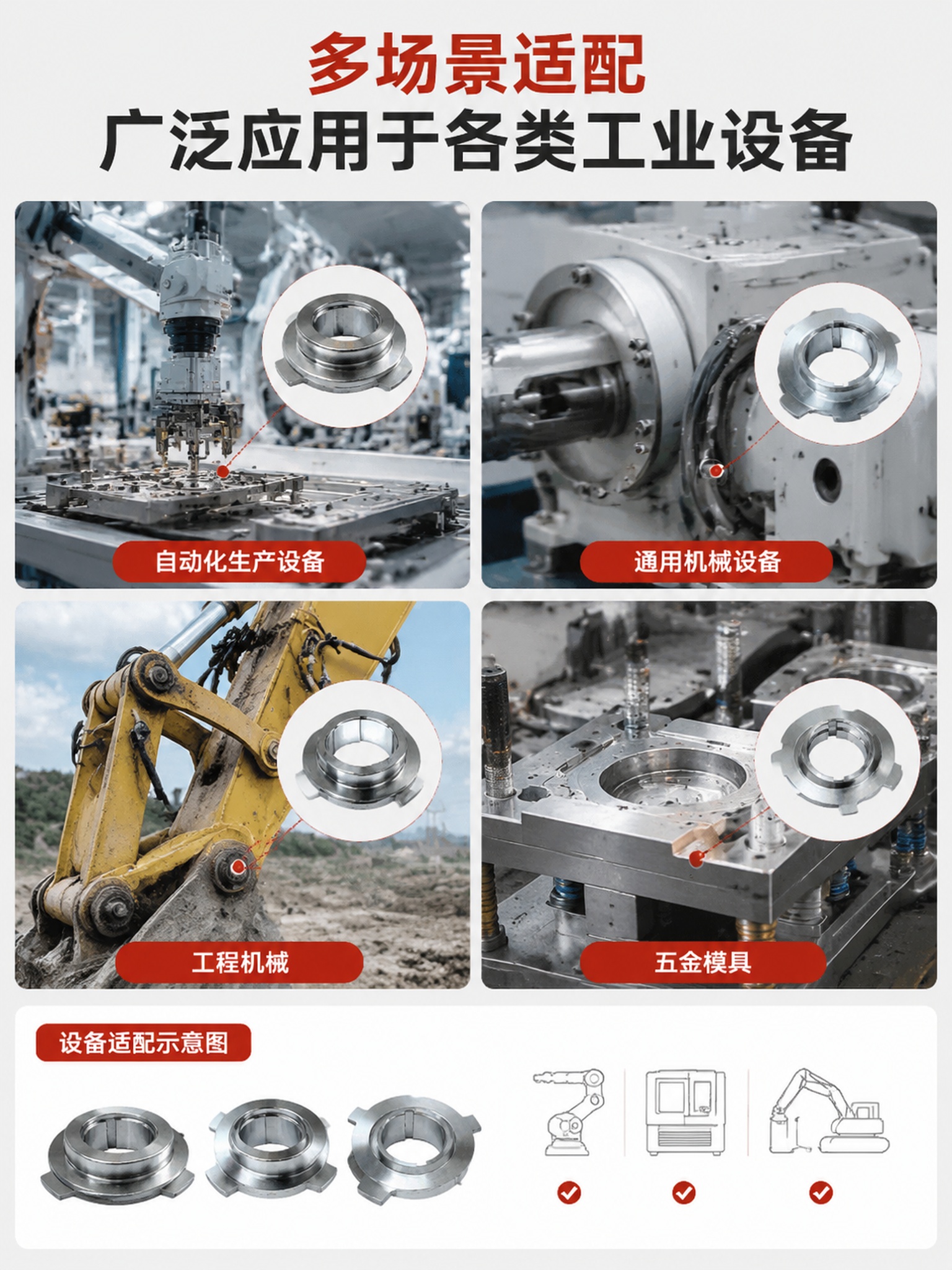 「图片1」[第5屏]：多场景应用实拍图拼接，展示全场景适用范围… - 图片创意预览