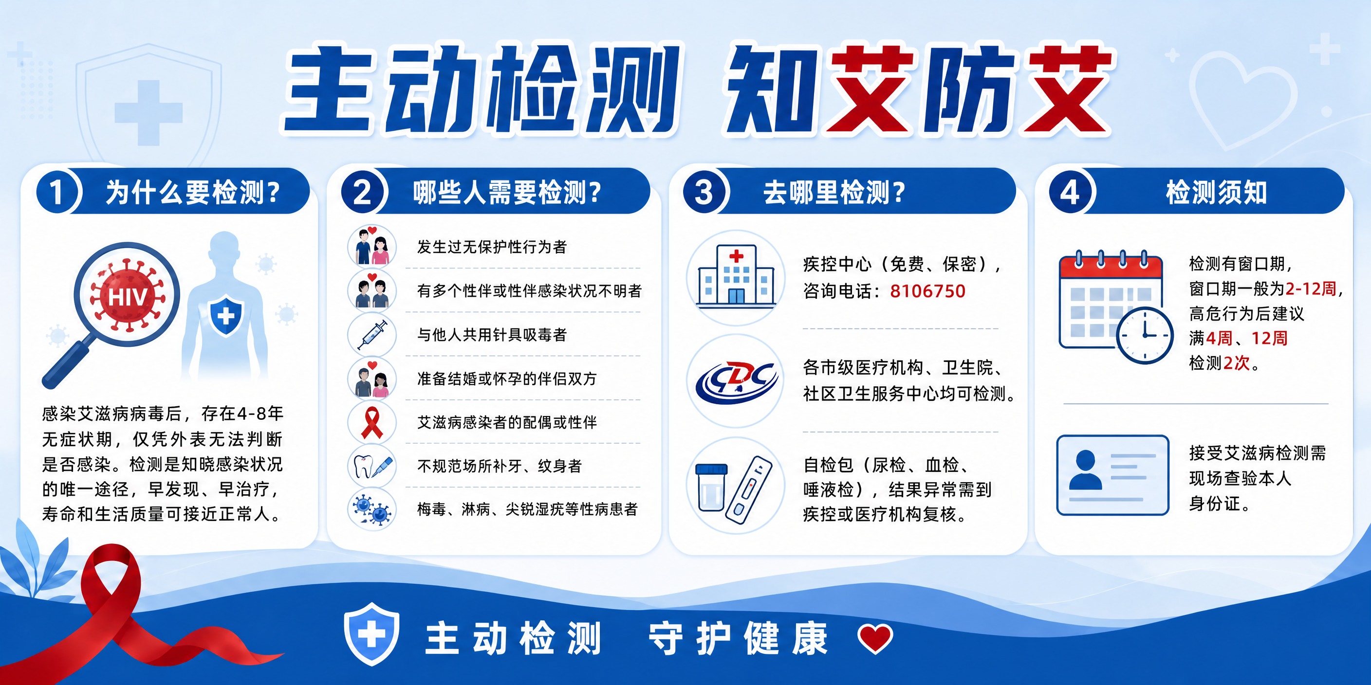 沿用参考图的整体视觉风格：浅蓝渐变背景、蓝色波浪底部、白色圆角… - 图片创意预览
