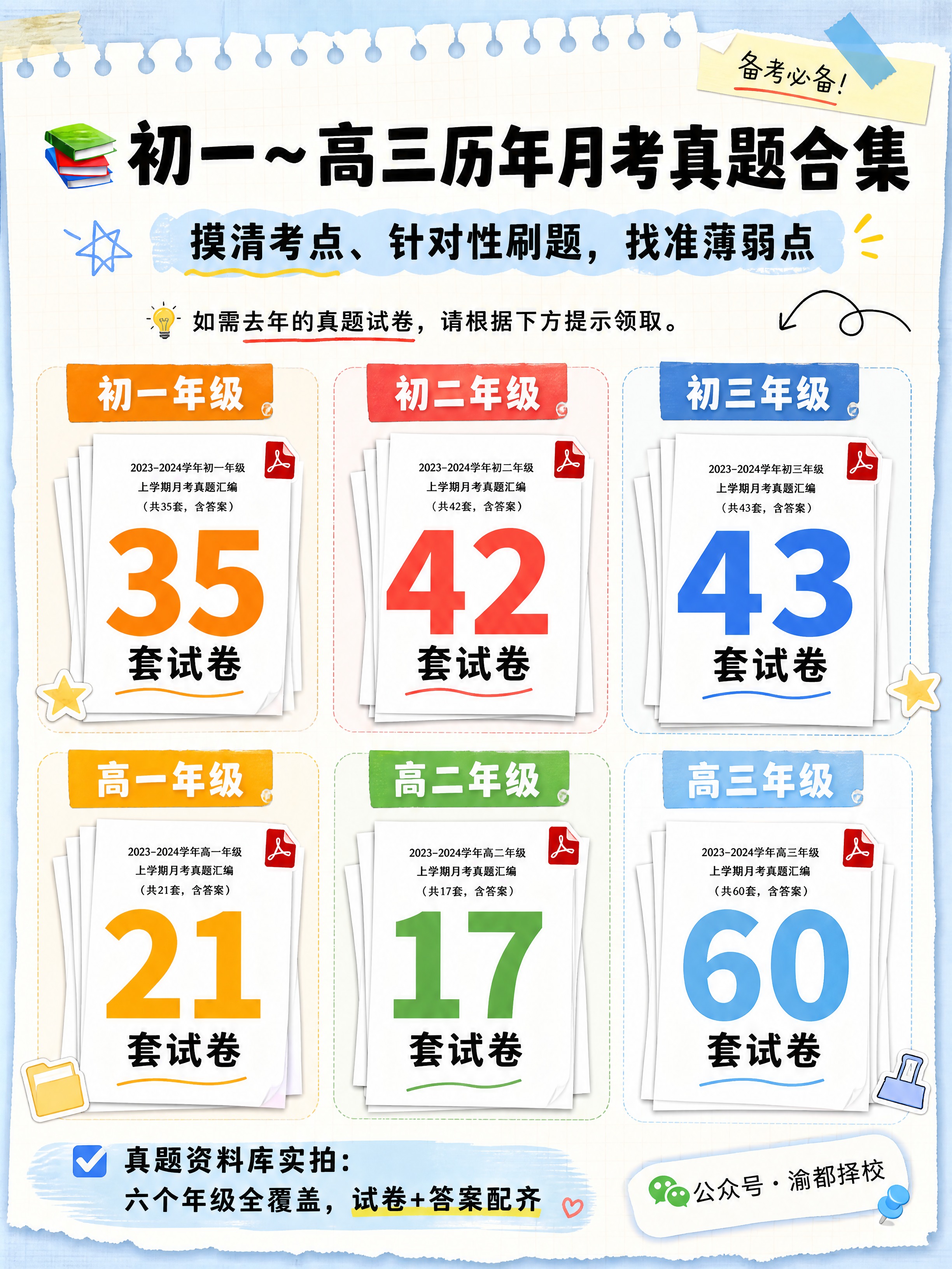 小红书笔记内页图文，手账拼贴教育风，版式精美，小红书笔记质感，… - 图片创意预览