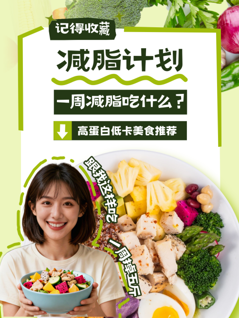 减脂计划减脂食物推荐小红书封面预览效果