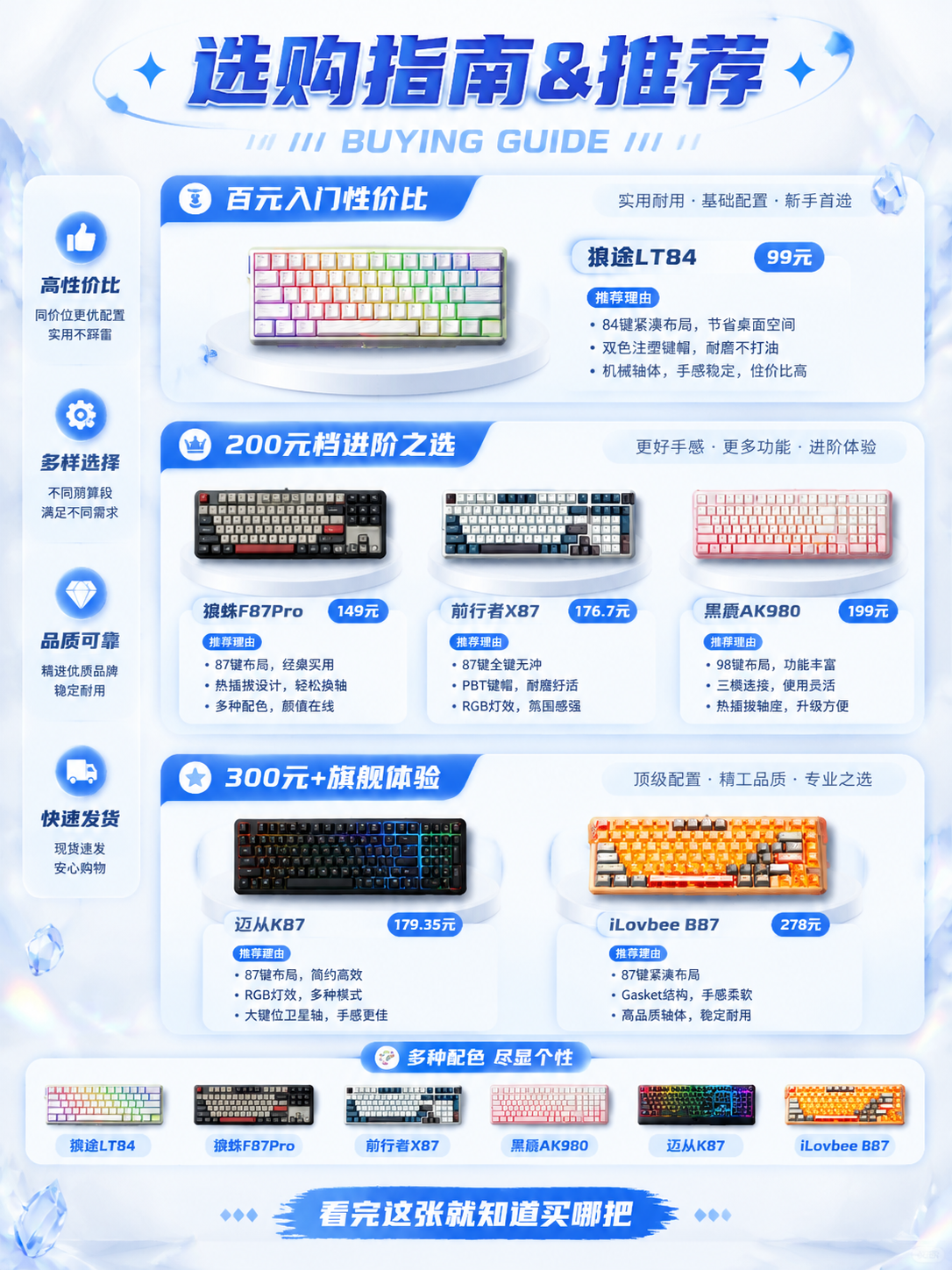 3:4竖版商业数码海报，纯净瓷白色背景，微弱冰白镭射细碎光晕，… - 图片创意预览