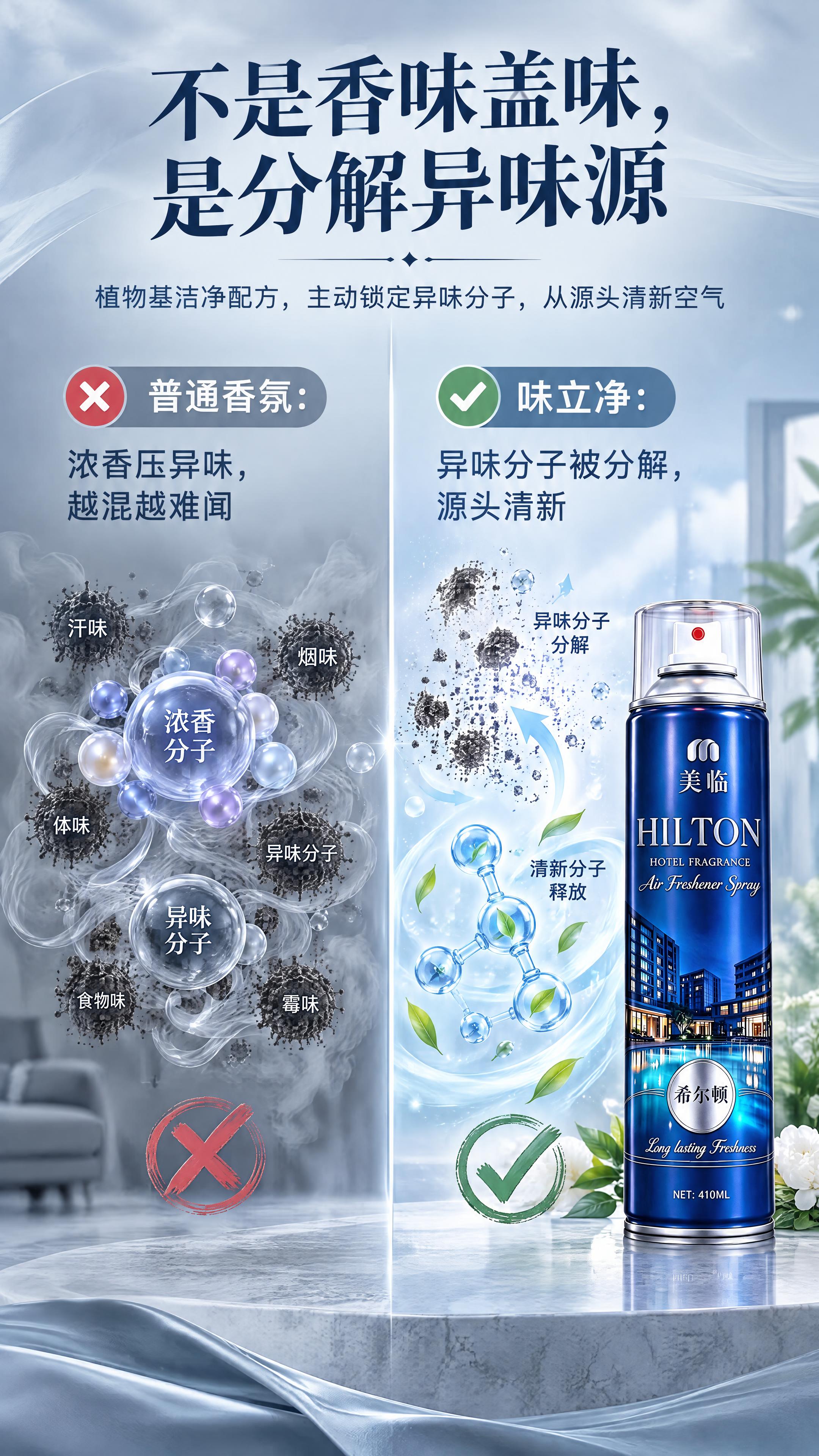 电商详情页核心卖点配方原理页，9:16竖版，莫兰迪雾霾蓝色调，… - 图片创意预览