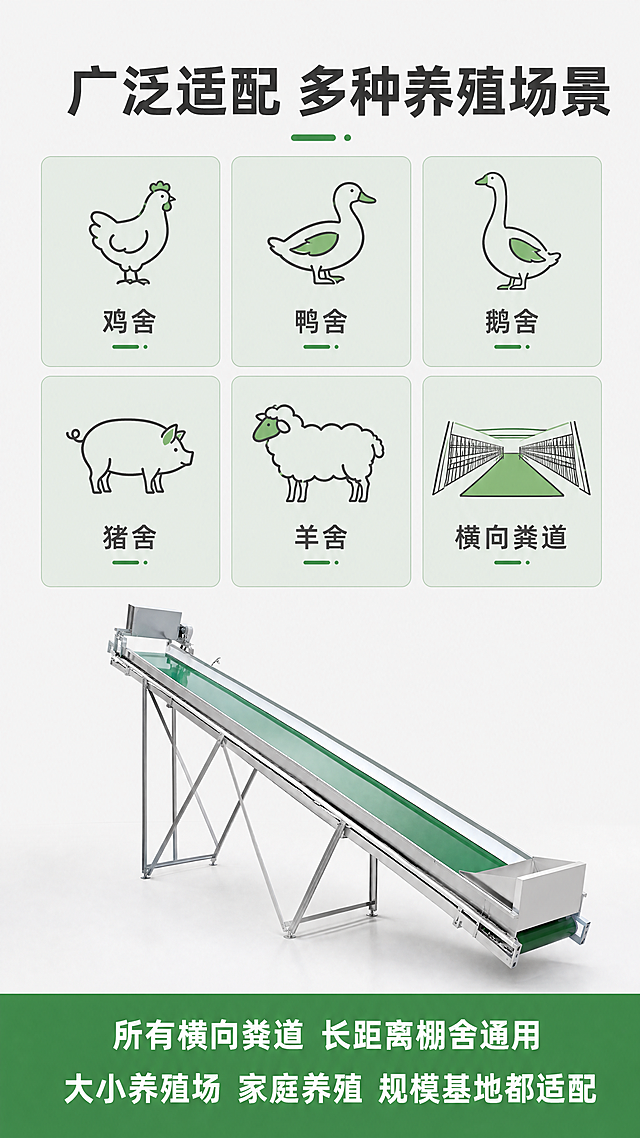 [第8屏] 适用场景展示页-全自动横向清粪机适用范围；[氛围/风格] 清晰直观，信息饱满，专业实用；[元素布局] 顶部大标题，中部宫格展示多场景，底部通栏总结。顶部标题下方放置6宫格场景示意图，每个宫格标注一种养殖场景，分别对应鸡舍、鸭舍、鹅舍、猪舍、羊舍、通用粪道，宫格使用简约示意图风格，清晰易识别。产品使用图3展示完整整机放置在页面底部，保持产品结构颜色材质与输入图片一致；[光影质感] 均匀明亮布光，每个宫格清晰分隔，产品真实清晰，整体干净专业；[配色色系] 全局底色：#F5F5F5（浅灰）；宫格浅绿色底深灰色文字，绿色点缀，产品保持本色，配色统一协调；[视角构图] 竖向通屏，从上到下：标题→场景宫格→产品展示，符合移动端阅读动线，宫格排列整齐；[文字版式] 顶部大标题："广泛适配 多种养殖场景"深灰粗体居中；六宫格每个宫格内标注场景名称：鸡舍、鸭舍、鹅舍、猪舍、羊舍、横向粪道，文字清晰居中；底部绿色通栏总结：所有横向粪道 长距离棚舍通用；大小养殖场 家庭养殖 规模基地都适配，白色文字清晰可读；[比例分辨率] 9:16 竖版比例，4K分辨率，文字清晰可辨；[负向提示词] 变形，水印，文字错乱，产品结构错误，颜色偏差，背景杂乱，宫格排列混乱