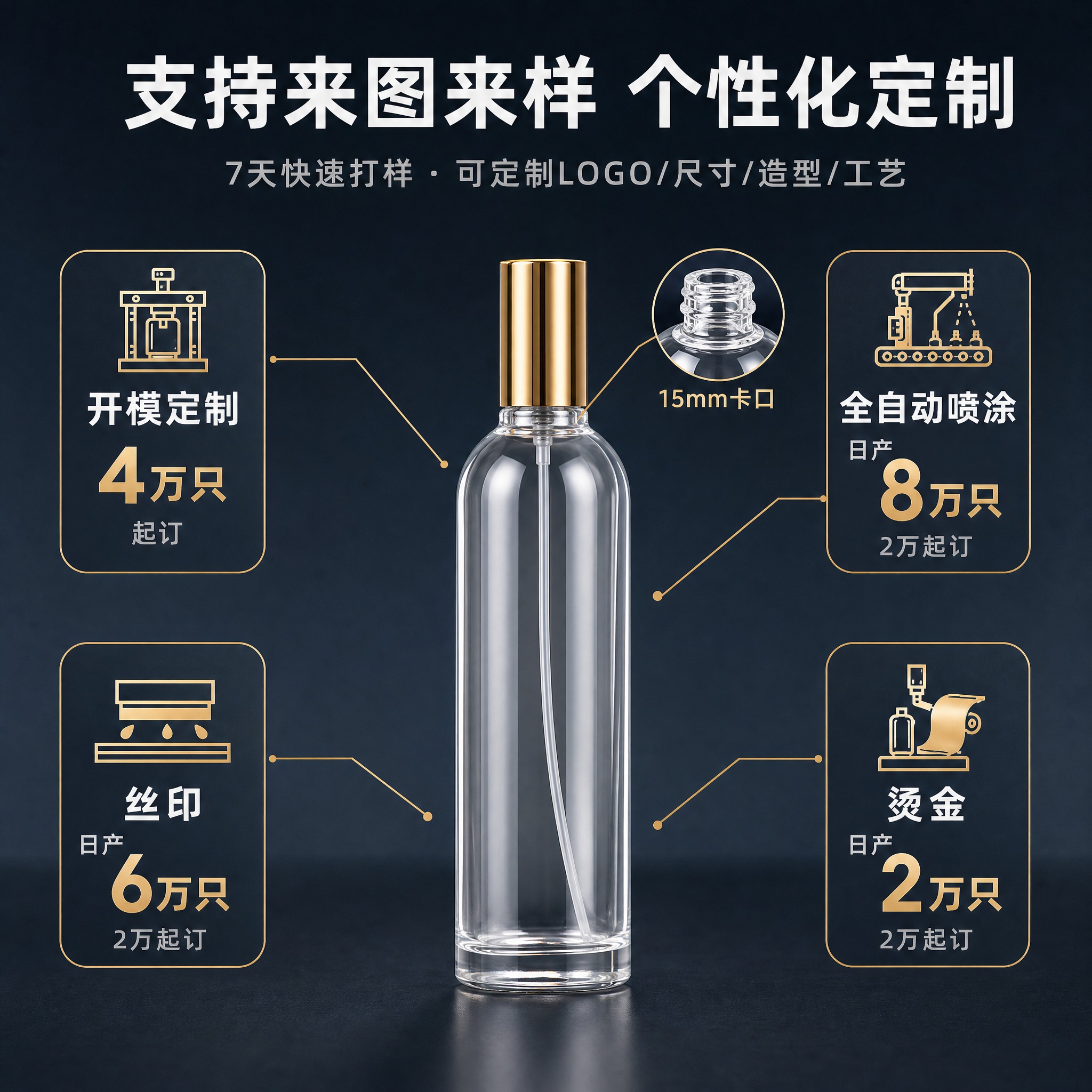 [主图-3] XB224 100ml卡口透明玻璃香水瓶 定制工… - 图片创意预览