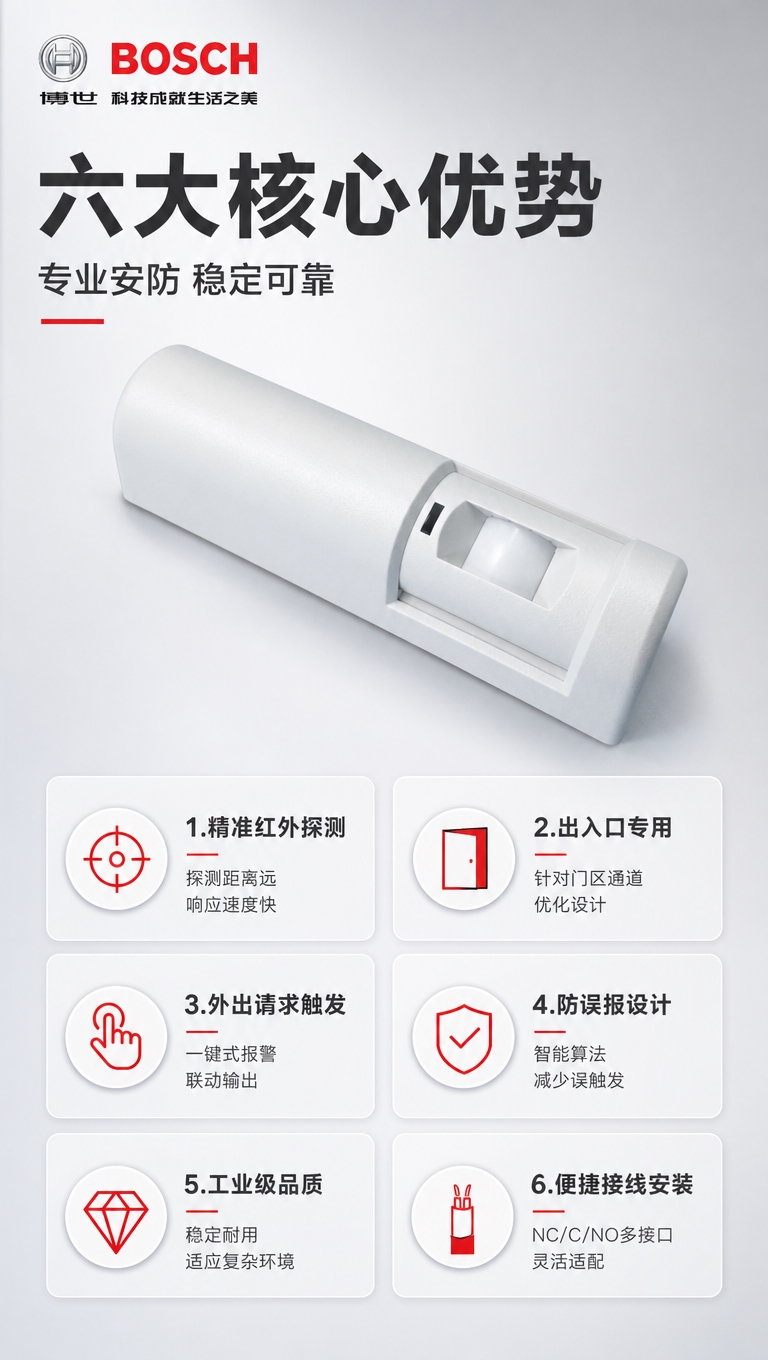 [商品] 使用【图1】DS160-CHI出入口红外感应外出请求… - 图片创意预览