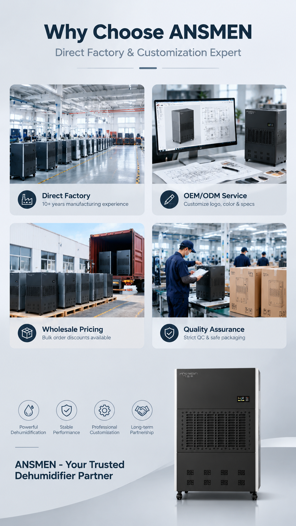 [商品] 使用【图1】ANSMEN安诗曼大型立式工业除湿机正面… - 图片创意预览